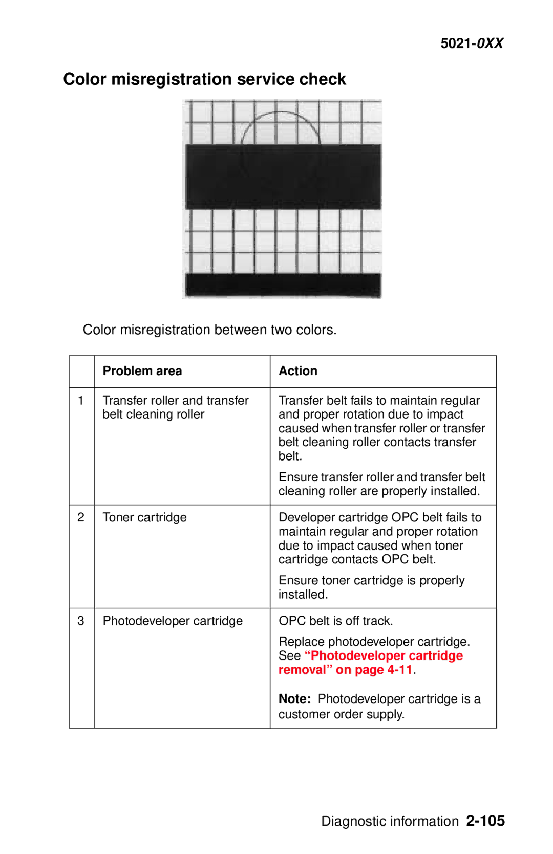 Lexmark 5021-0XX manual Color misregistration service check, Color misregistration between two colors 