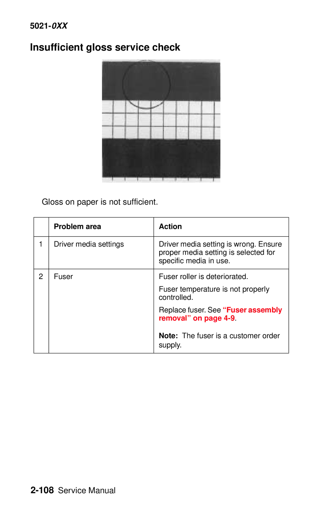 Lexmark 5021-0XX manual Insufficient gloss service check, Gloss on paper is not sufficient 