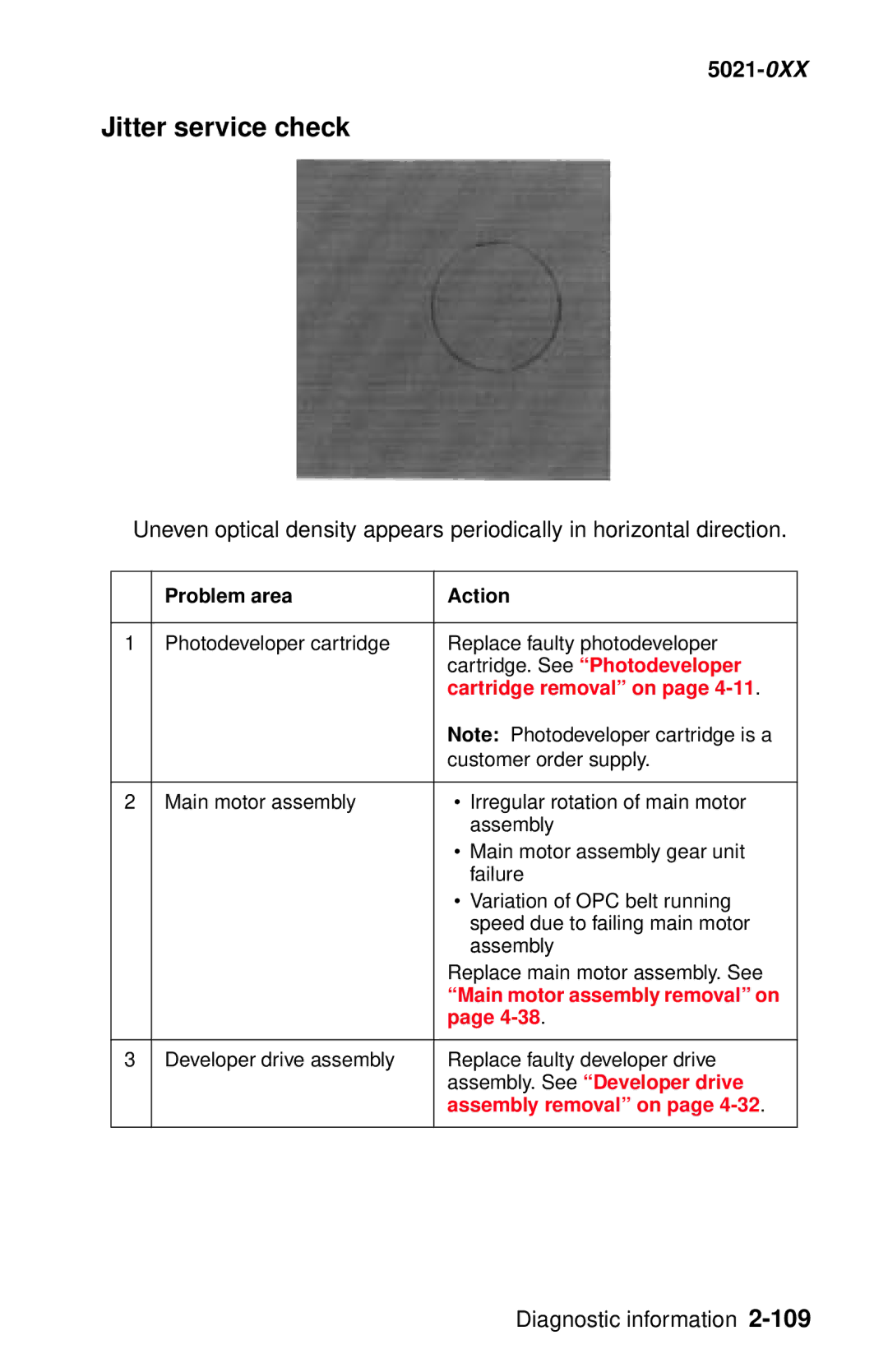 Lexmark 5021-0XX Jitter service check, Cartridge removal on, Main motor assembly removal on, Assembly. See Developer drive 