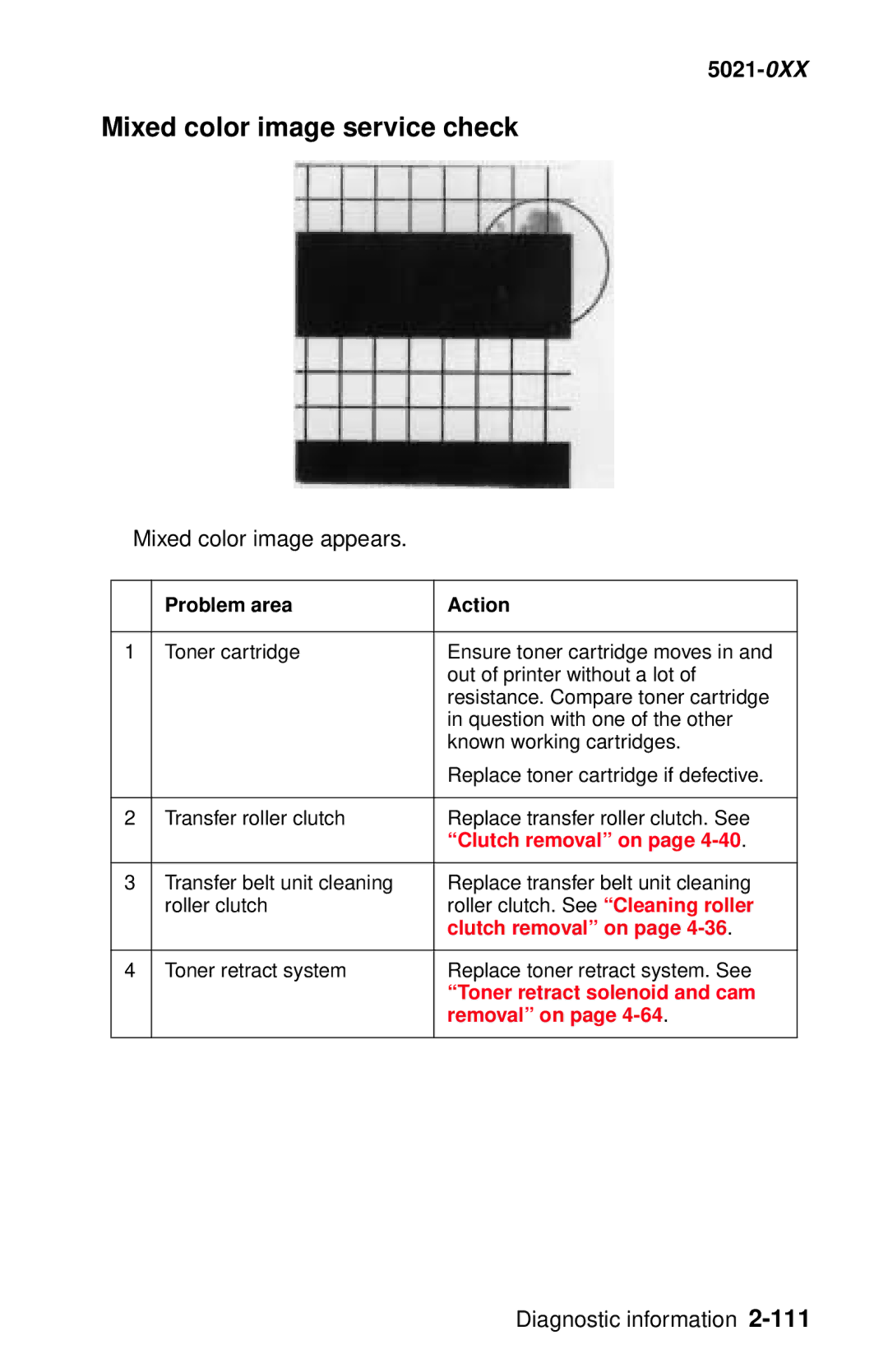 Lexmark 5021-0XX manual Mixed color image service check, Mixed color image appears, Clutch removal on 