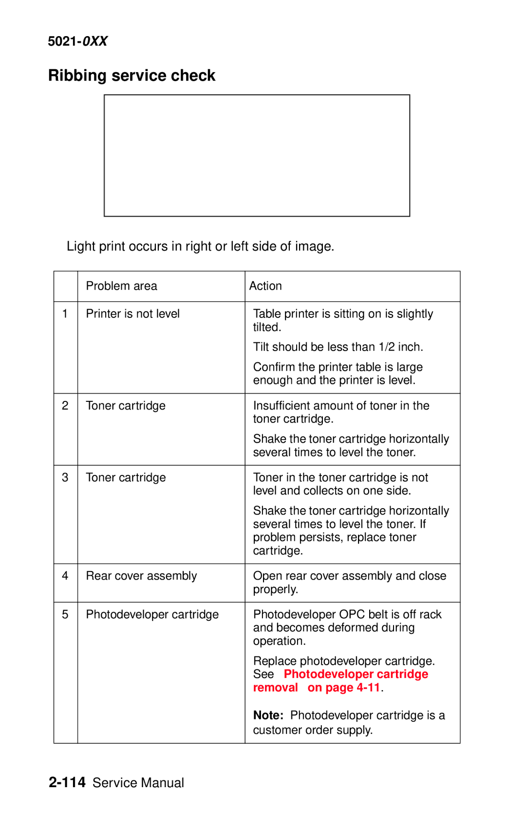 Lexmark 5021-0XX manual Ribbing service check, Light print occurs in right or left side of image 