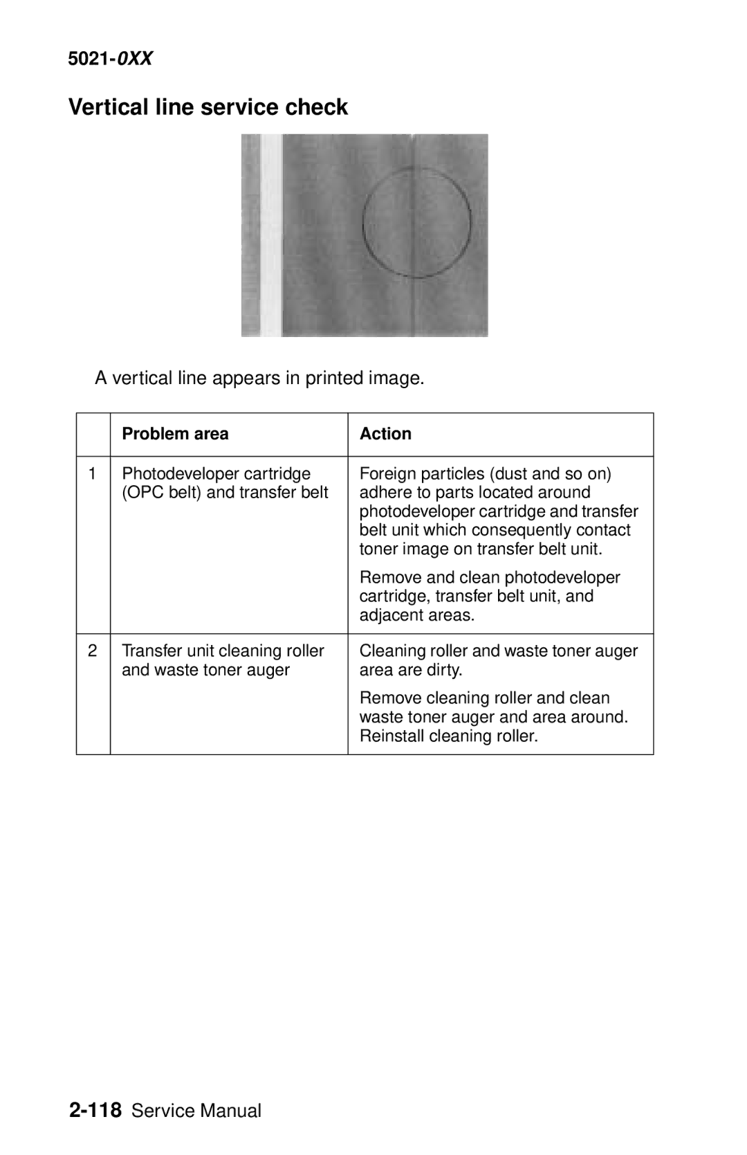 Lexmark 5021-0XX manual Vertical line service check, Vertical line appears in printed image 