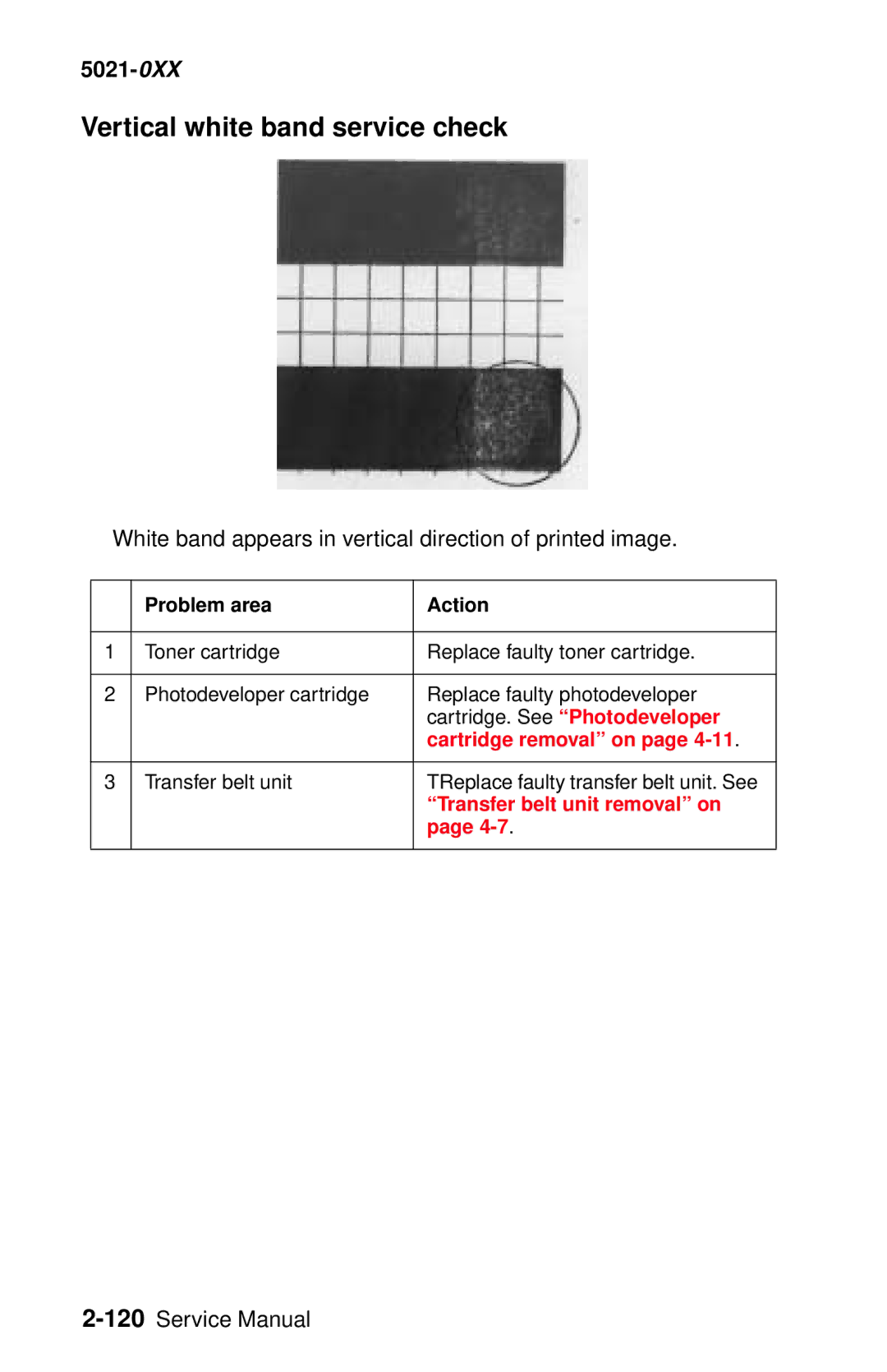 Lexmark 5021-0XX manual Vertical white band service check, White band appears in vertical direction of printed image 