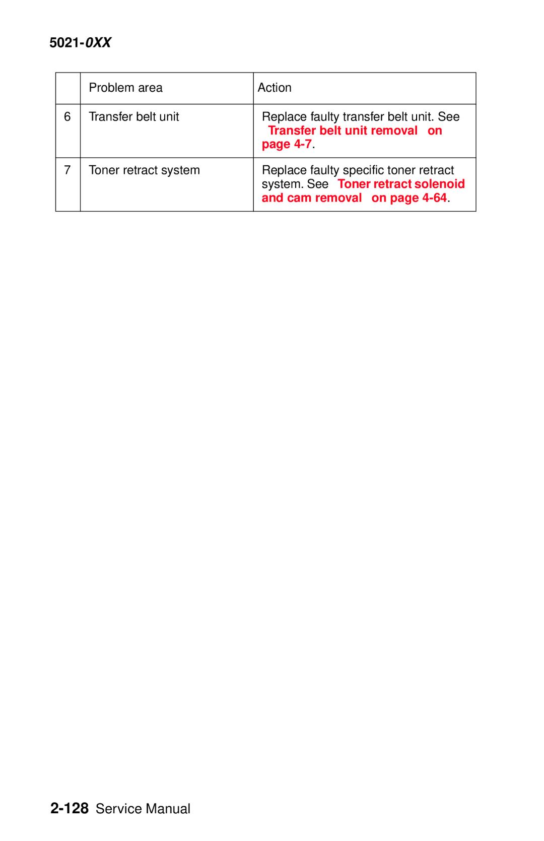 Lexmark 5021-0XX manual Transfer belt unit Replace faulty transfer belt unit. See 