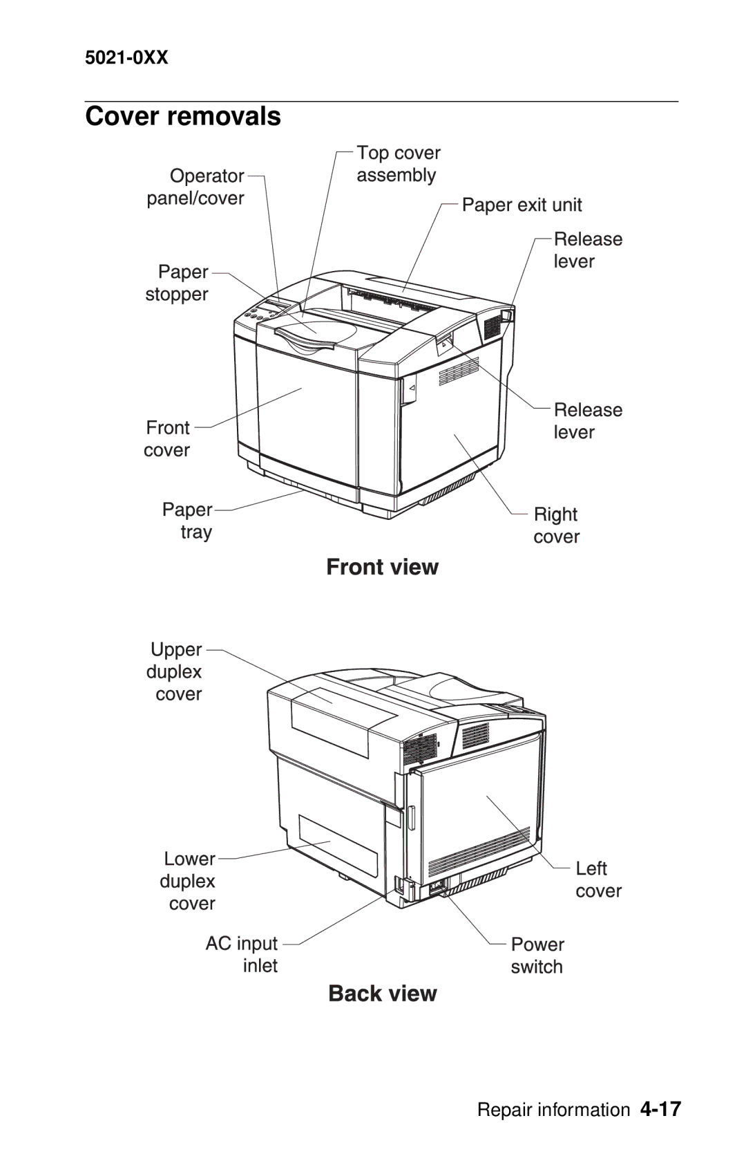 Lexmark 5021-0XX manual Cover removals 