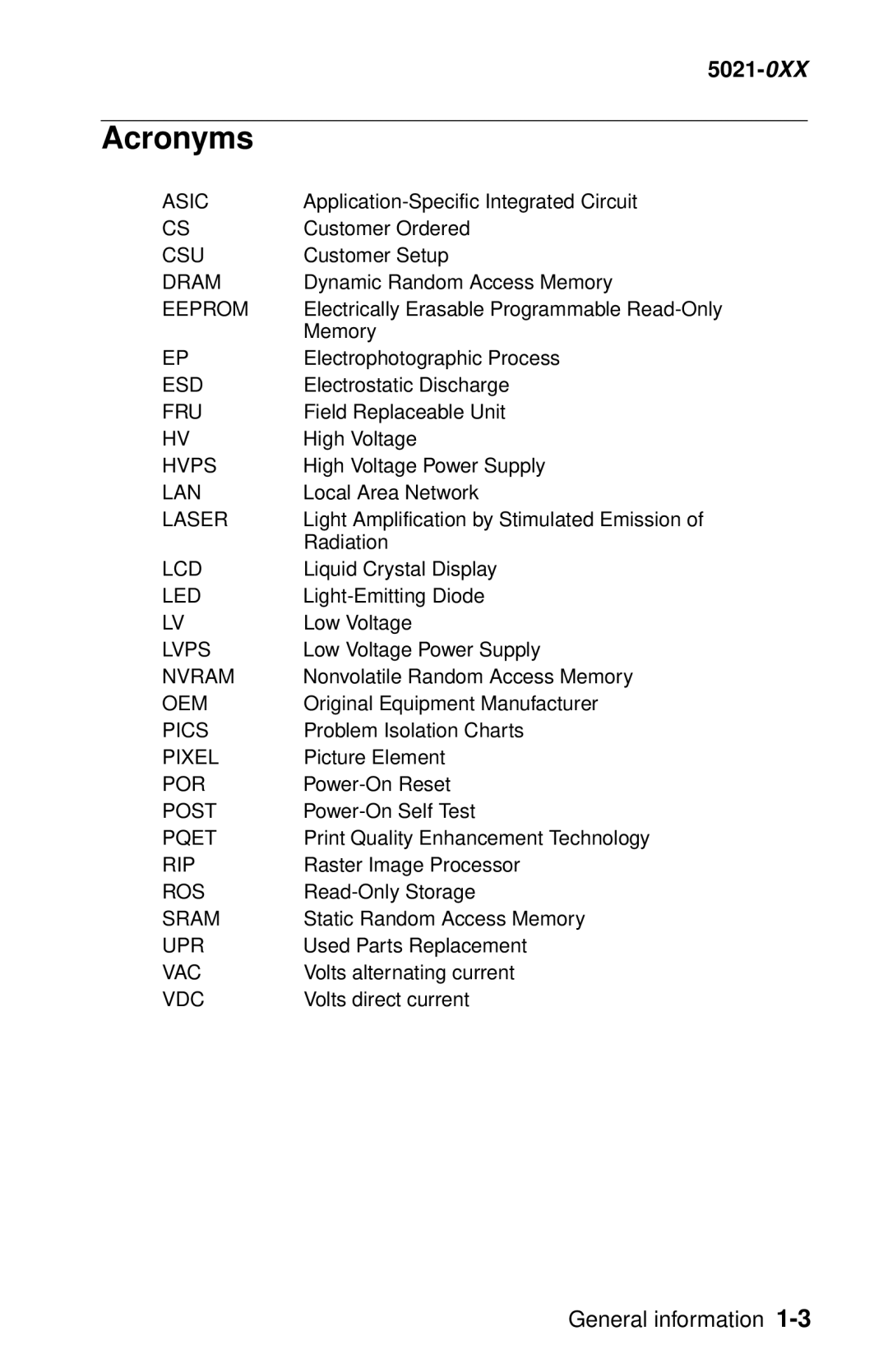 Lexmark 5021-0XX manual Acronyms 