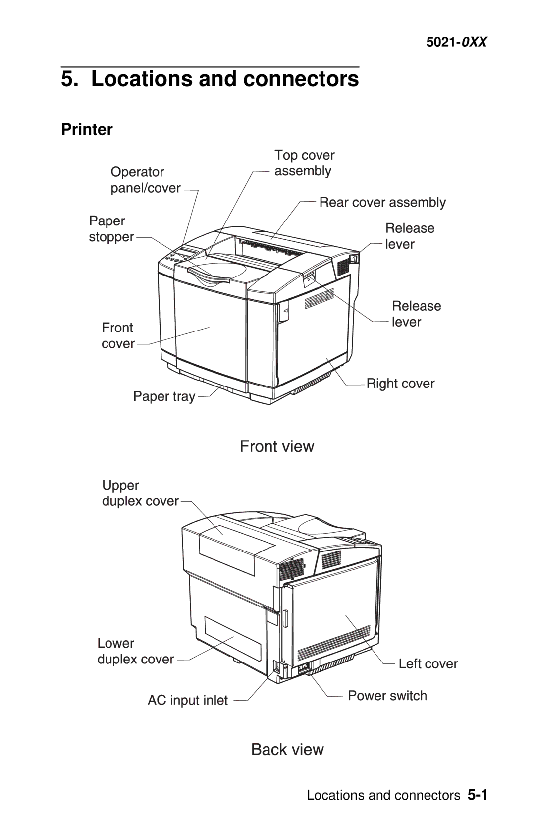 Lexmark 5021-0XX manual Printer, Locations and connectors 