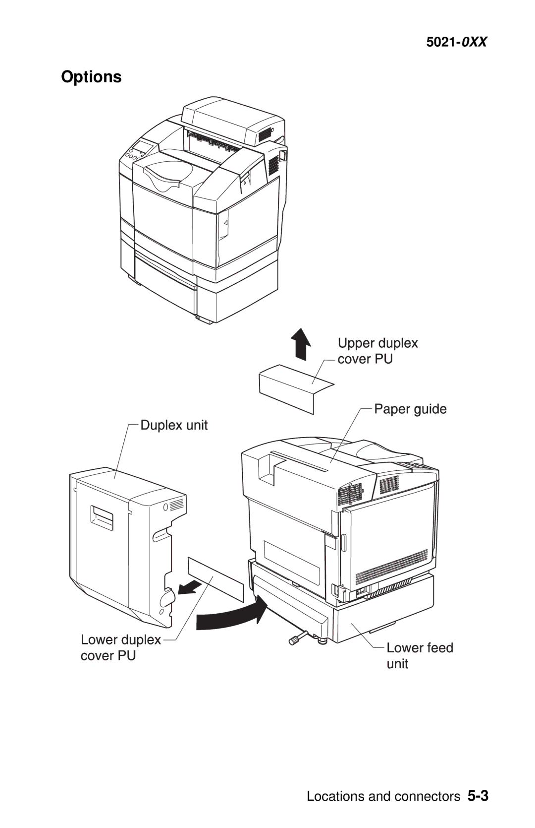 Lexmark 5021-0XX manual Options 