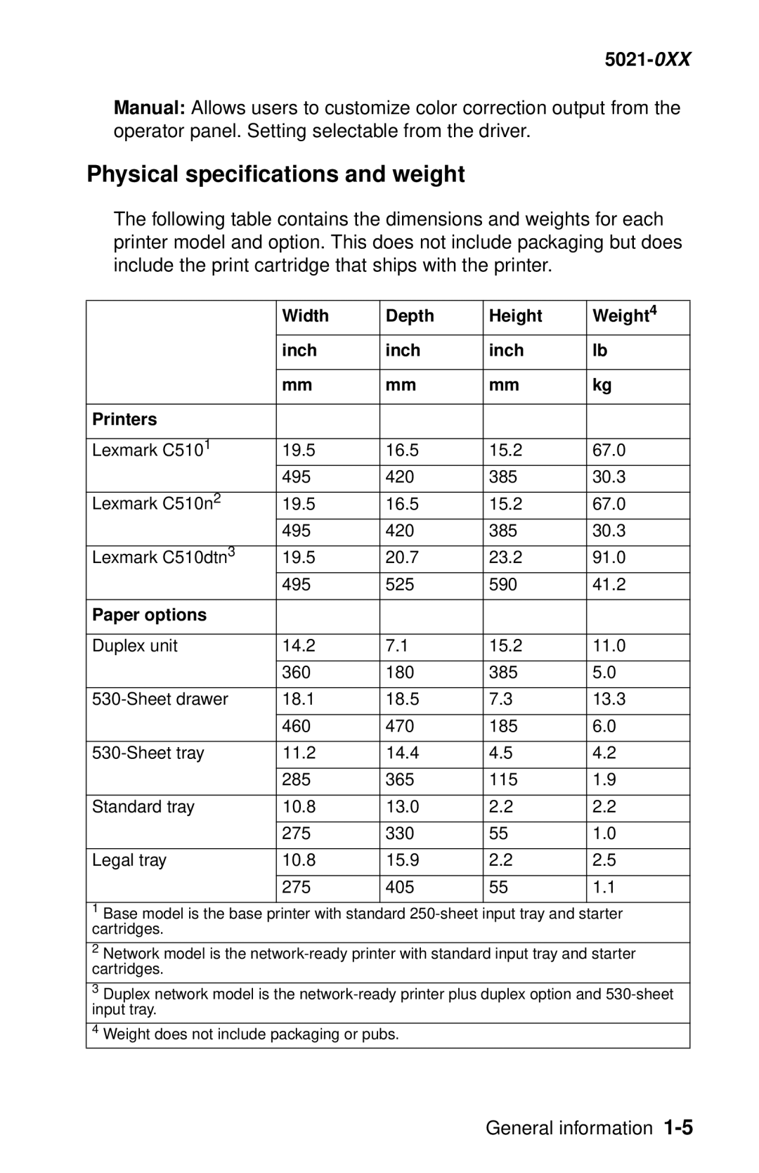 Lexmark 5021-0XX manual Physical specifications and weight, Width Depth Height Weight4 Inch Printers 