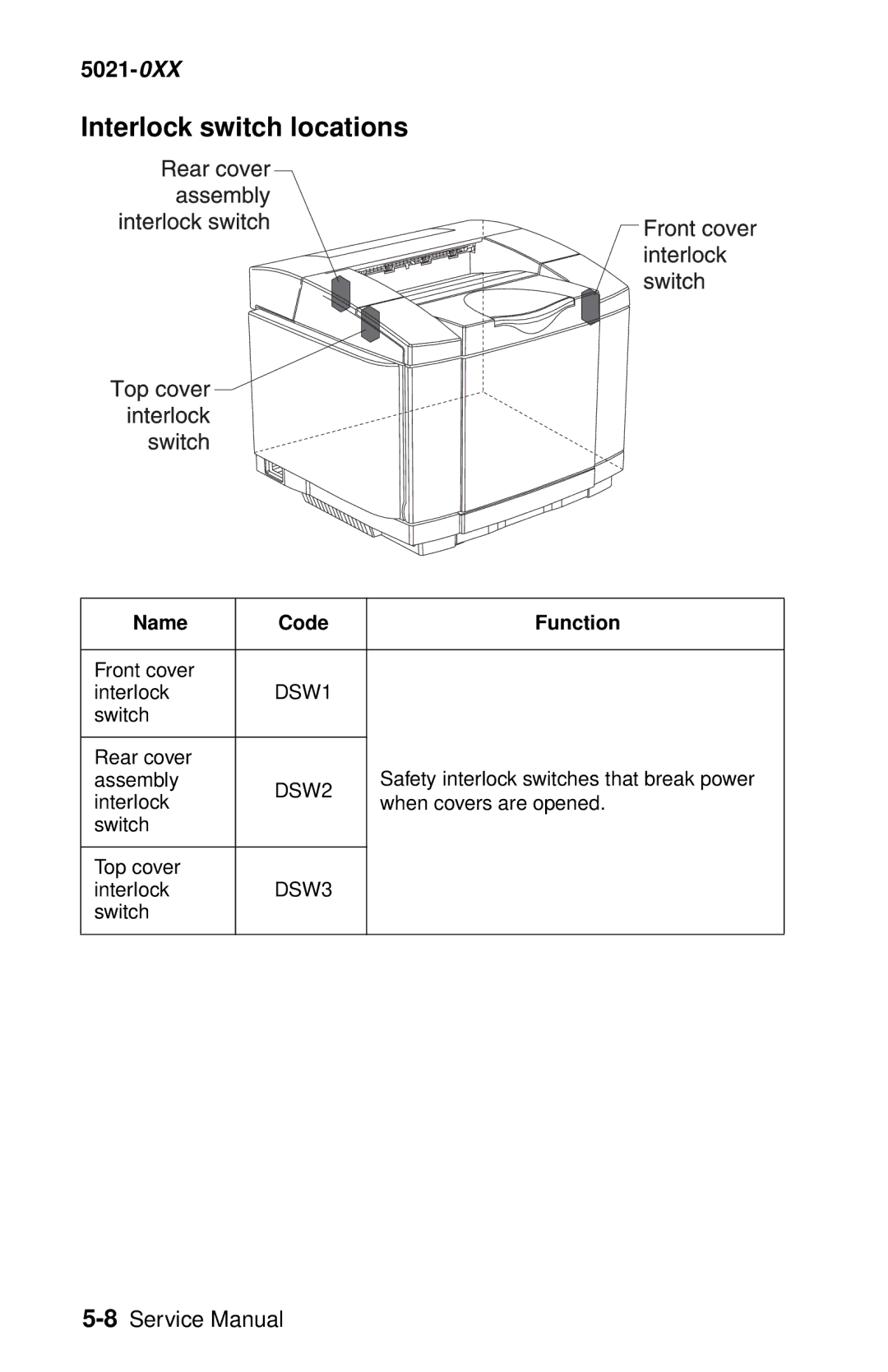 Lexmark 5021-0XX manual Interlock switch locations 