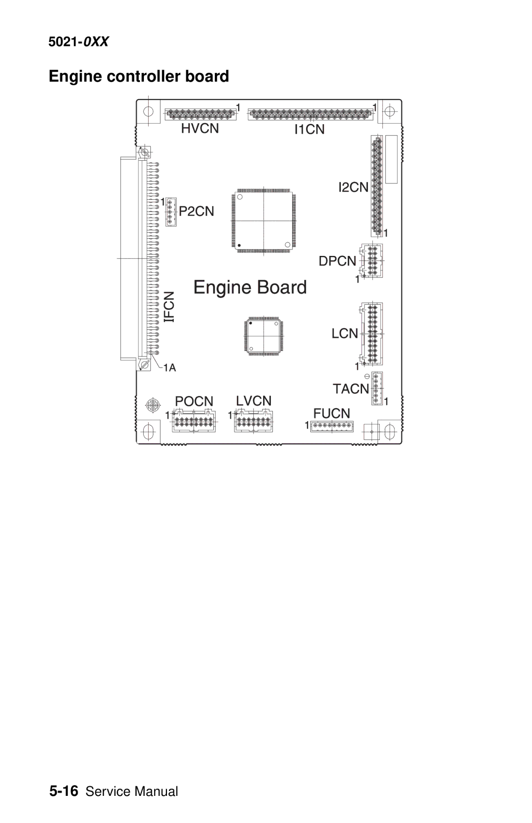 Lexmark 5021-0XX manual Engine controller board 