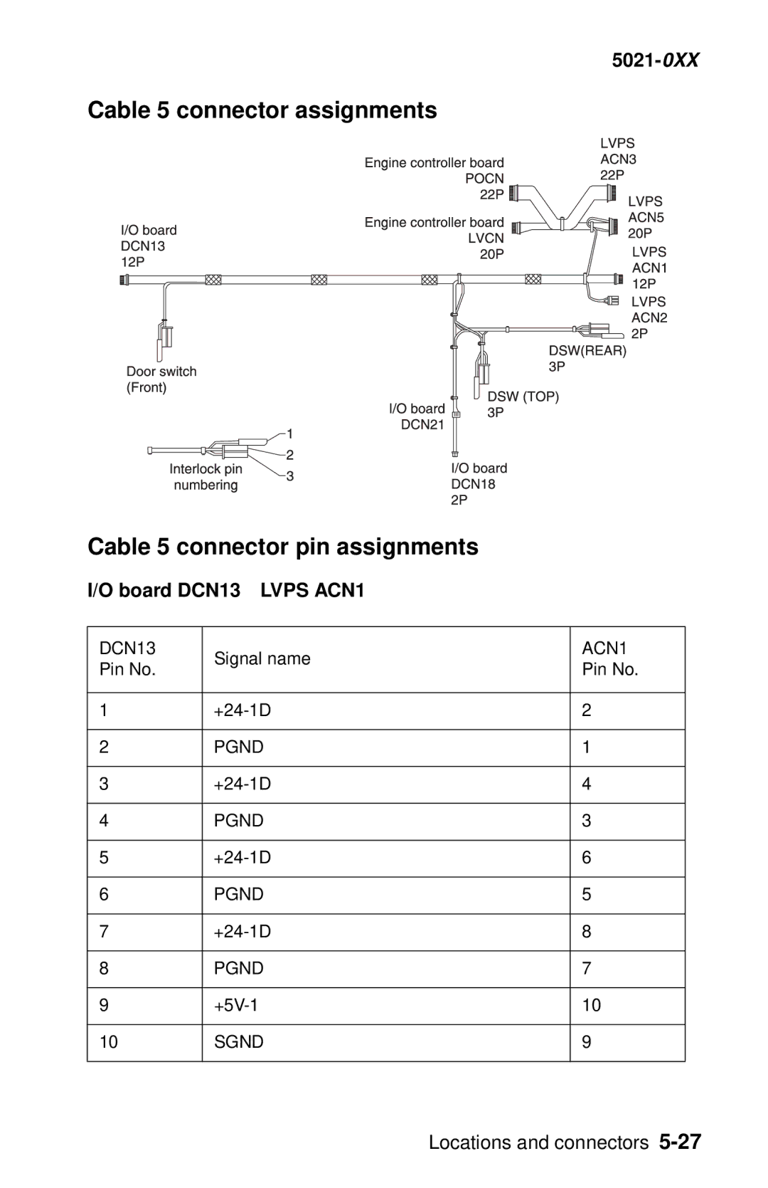 Lexmark 5021-0XX manual Board DCN13-LVPS ACN1 