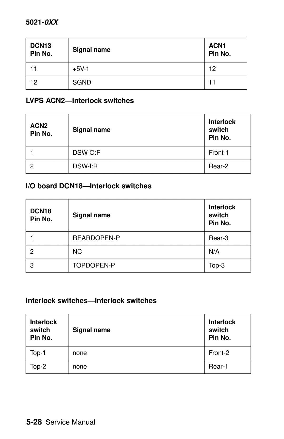 Lexmark 5021-0XX manual Lvps ACN2-Interlock switches, Board DCN18-Interlock switches, Interlock switches-Interlock switches 