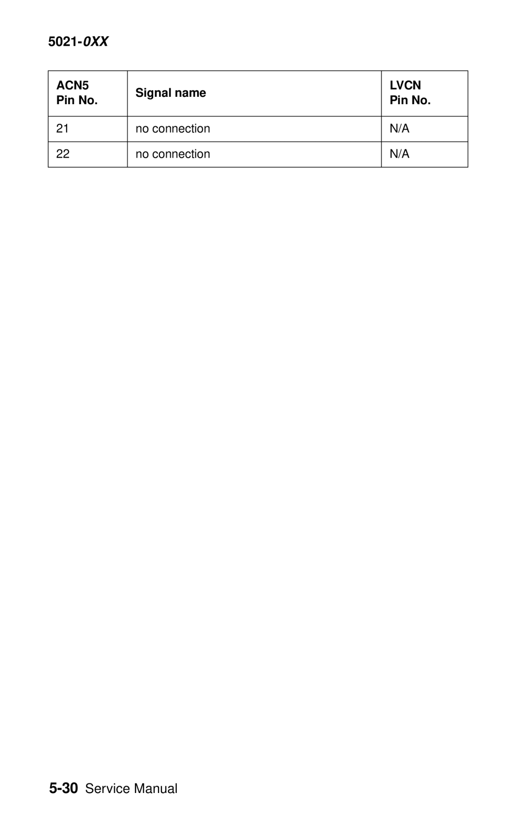 Lexmark 5021-0XX manual No connection 