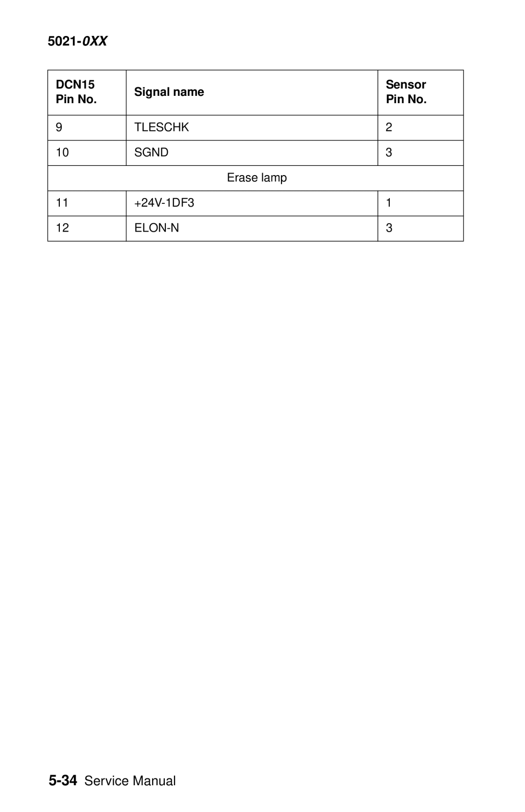 Lexmark 5021-0XX manual Tleschk Sgnd 