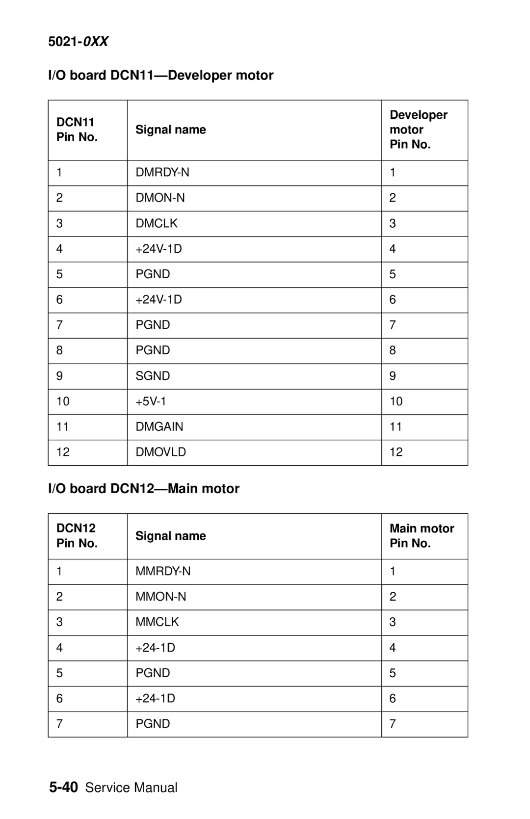 Lexmark manual 5021-0XX Board DCN11-Developer motor, Board DCN12-Main motor 