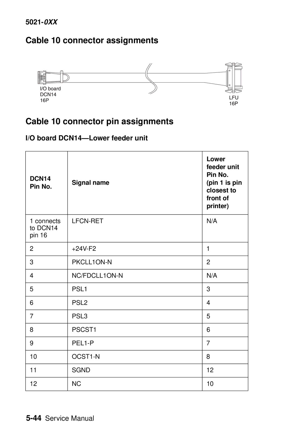 Lexmark 5021-0XX manual Board DCN14-Lower feeder unit 