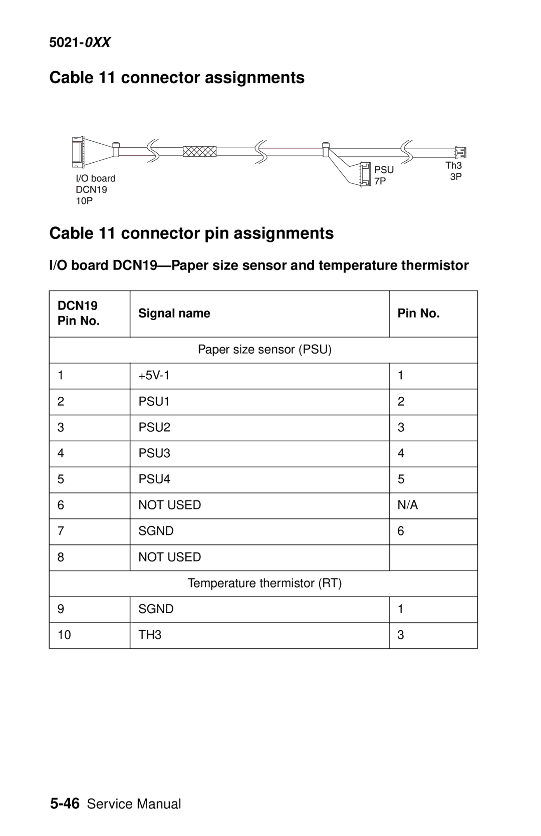 Lexmark 5021-0XX manual Board DCN19-Paper size sensor and temperature thermistor 