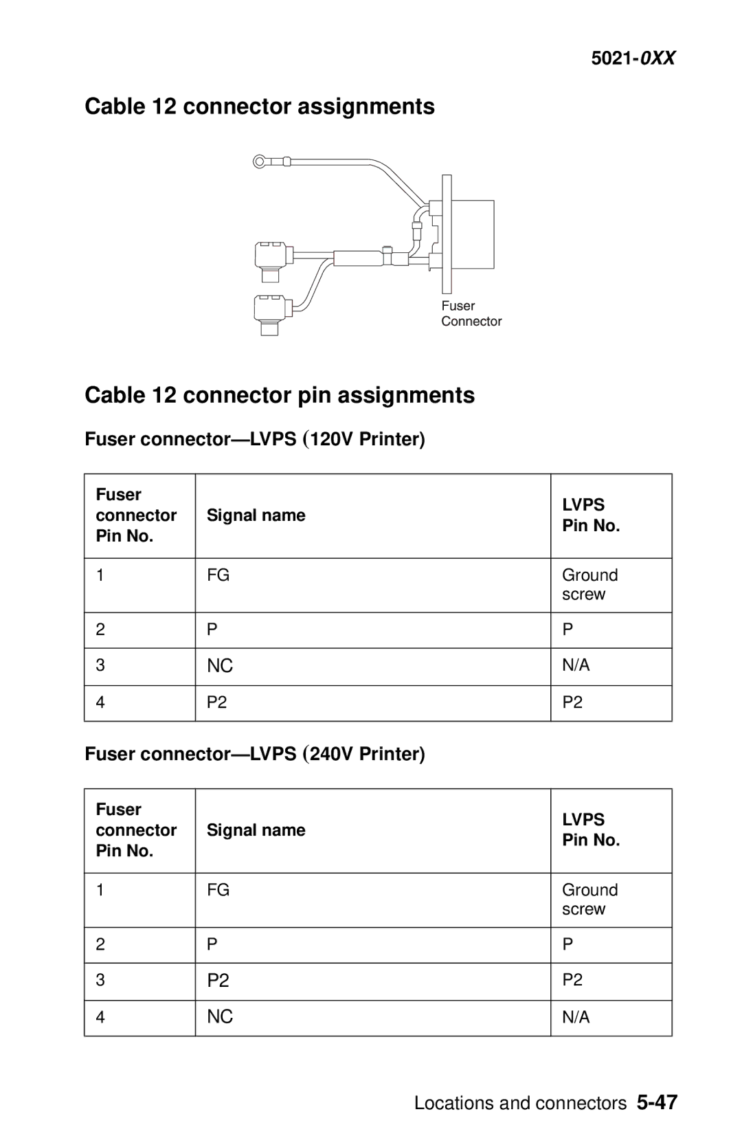 Lexmark 5021-0XX manual Fuser connector-LVPS 120V Printer, Fuser connector-LVPS 240V Printer 