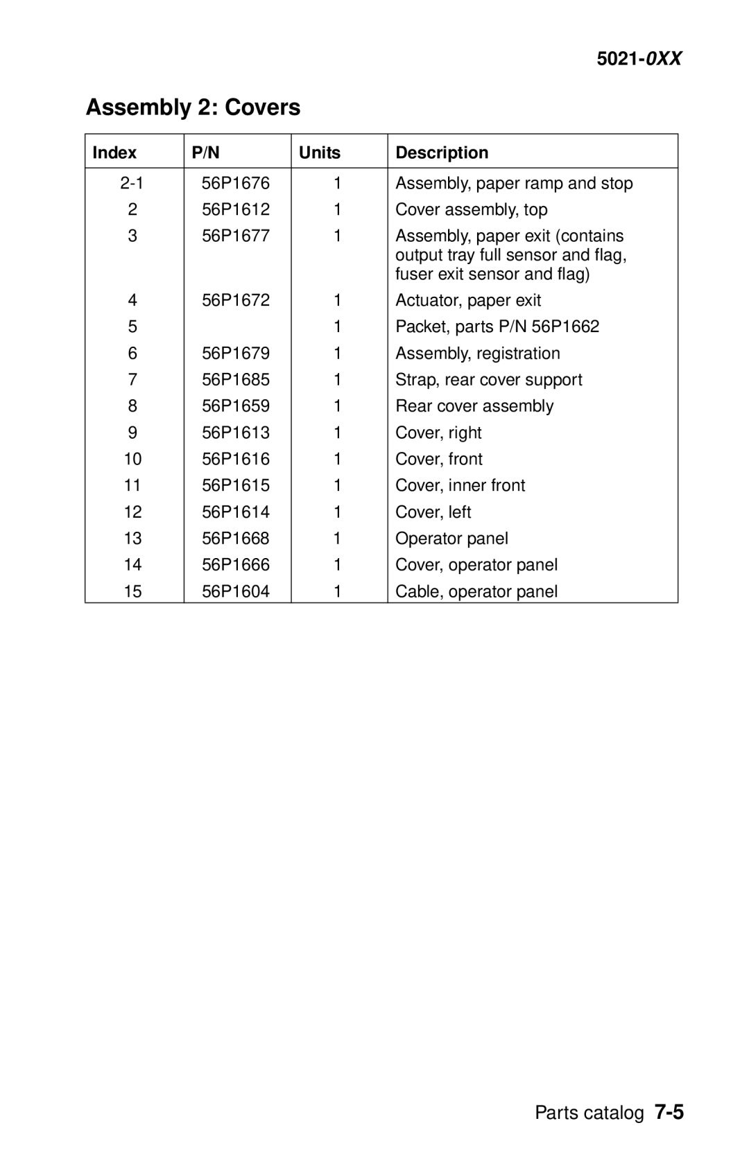 Lexmark 5021-0XX manual Assembly 2 Covers 