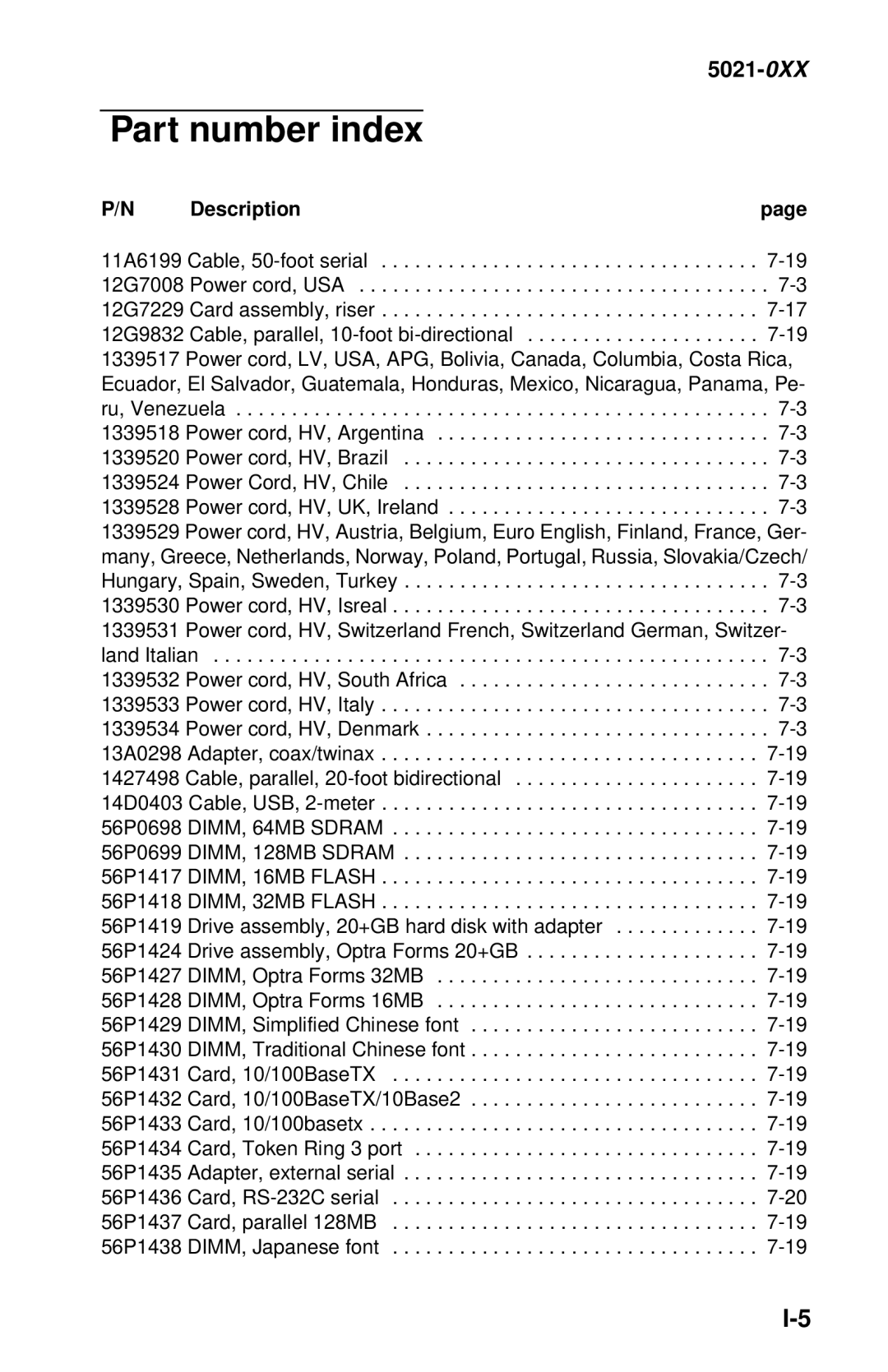 Lexmark 5021-0XX manual Part number index 