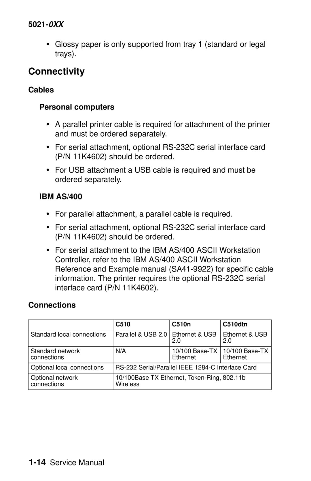 Lexmark 5021-0XX manual Connectivity, Cables Personal computers, IBM AS/400, Connections 