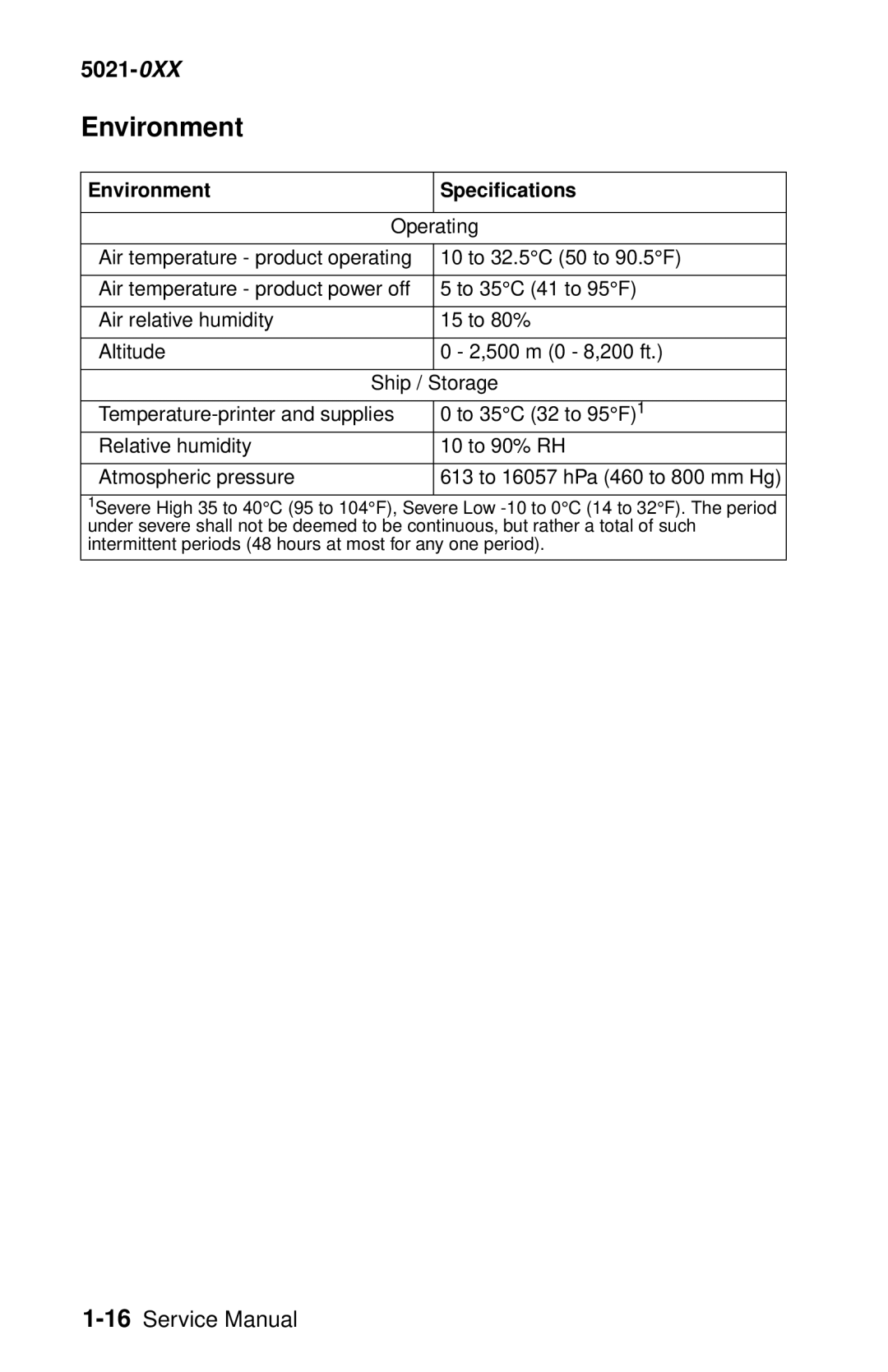 Lexmark 5021-0XX manual Environment Specifications 