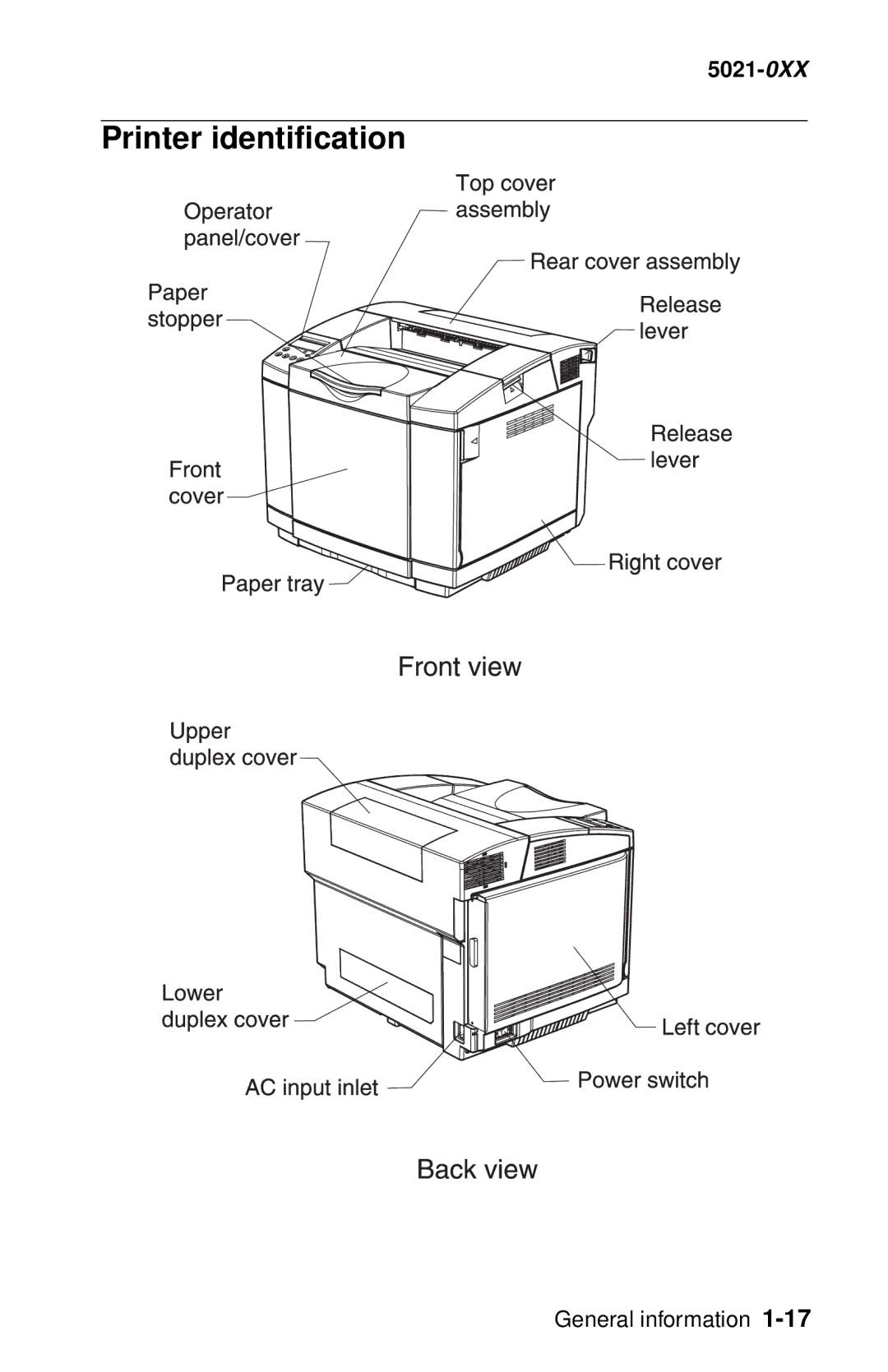 Lexmark 5021-0XX manual Printer identification 