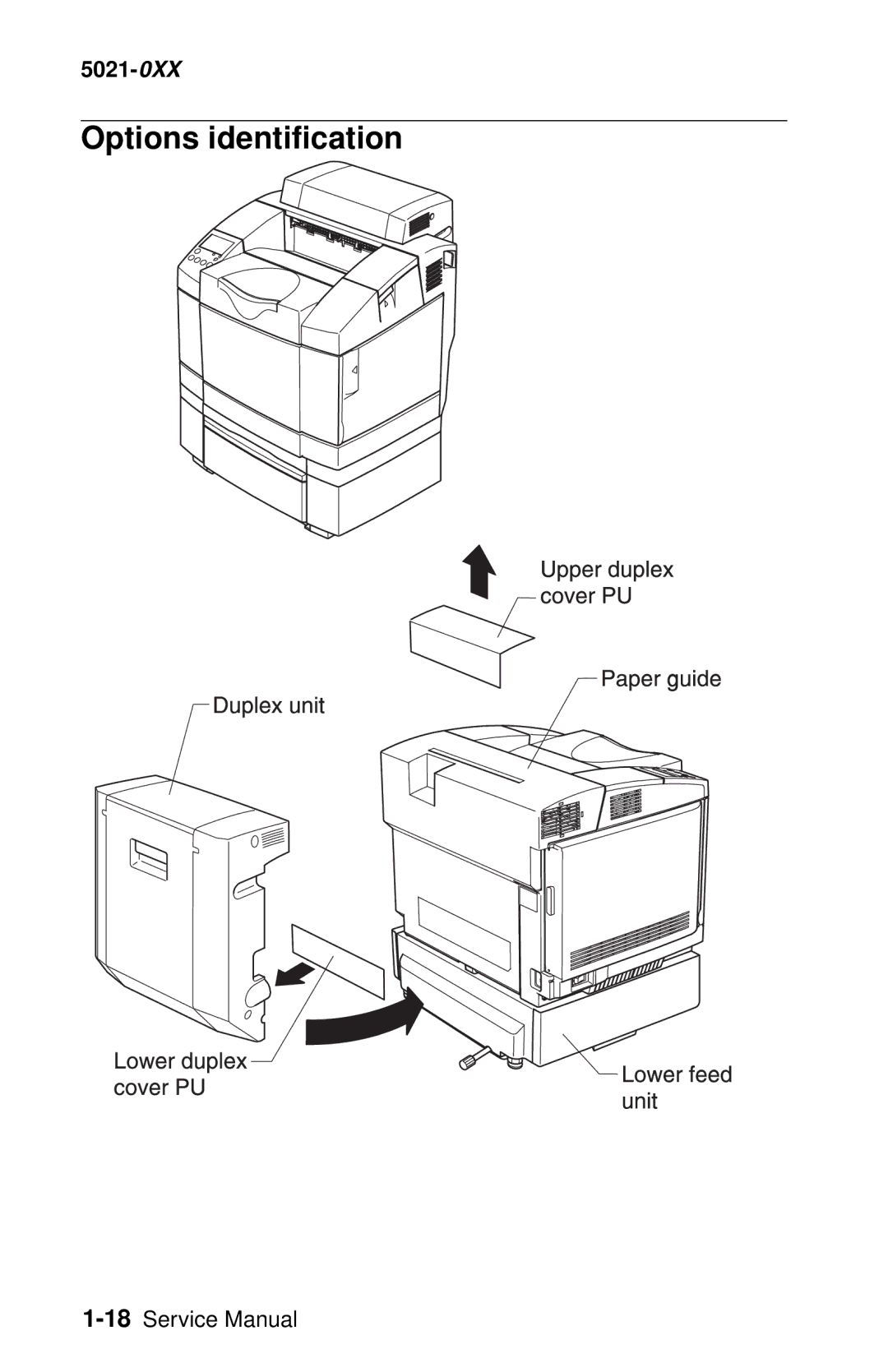 Lexmark 5021-0XX manual Options identification 