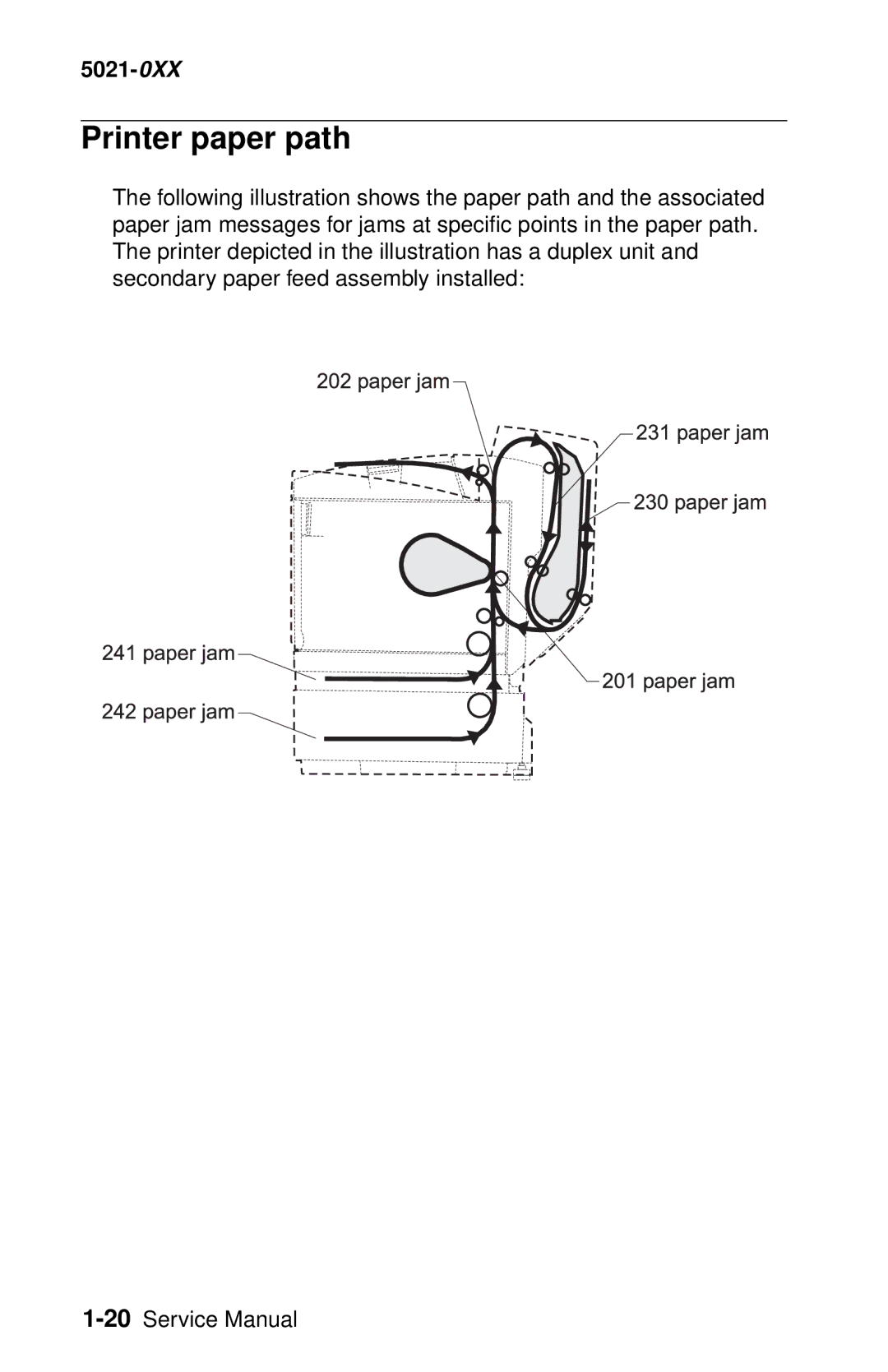 Lexmark 5021-0XX manual Printer paper path 