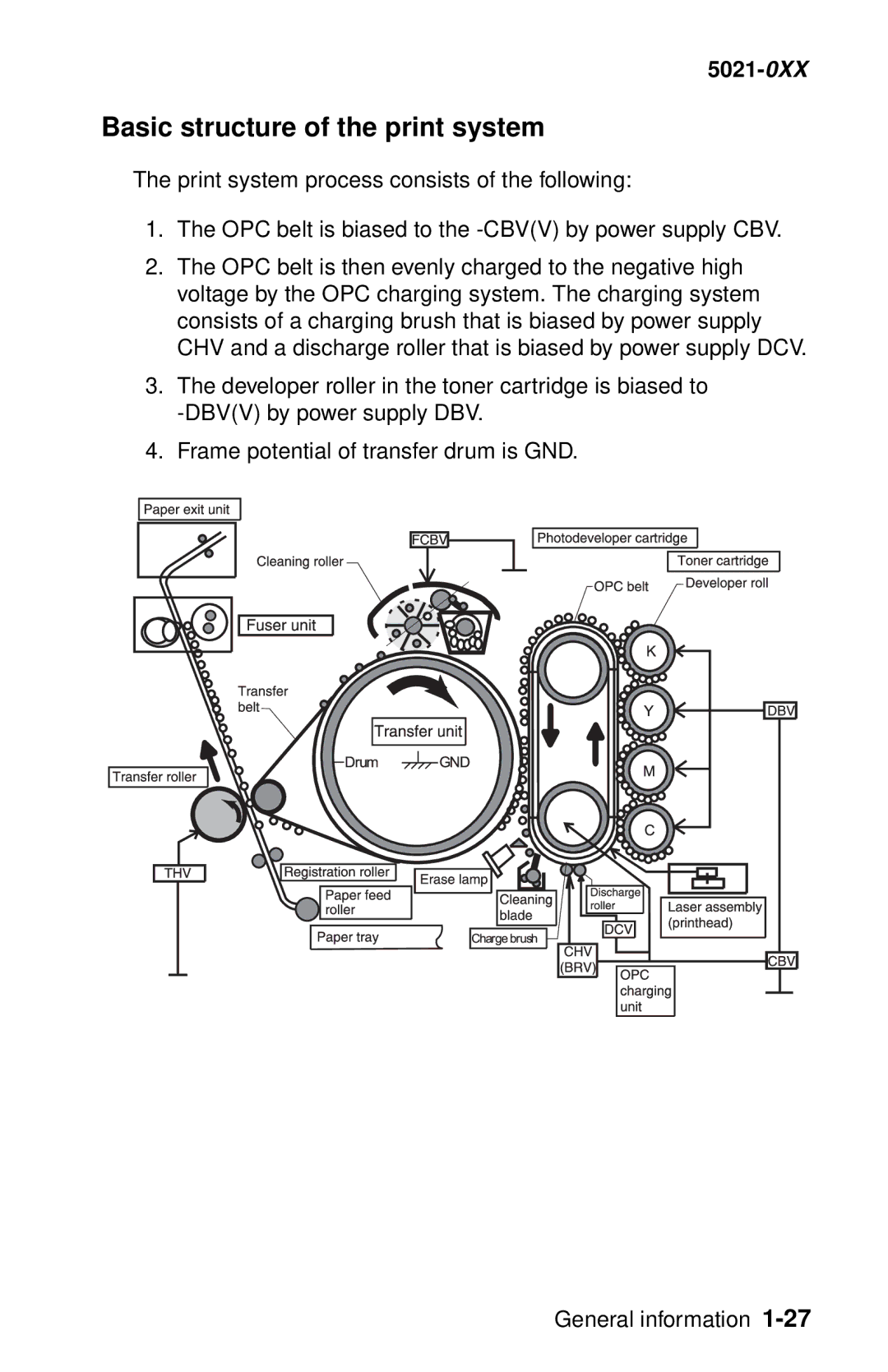 Lexmark 5021-0XX manual Basic structure of the print system 