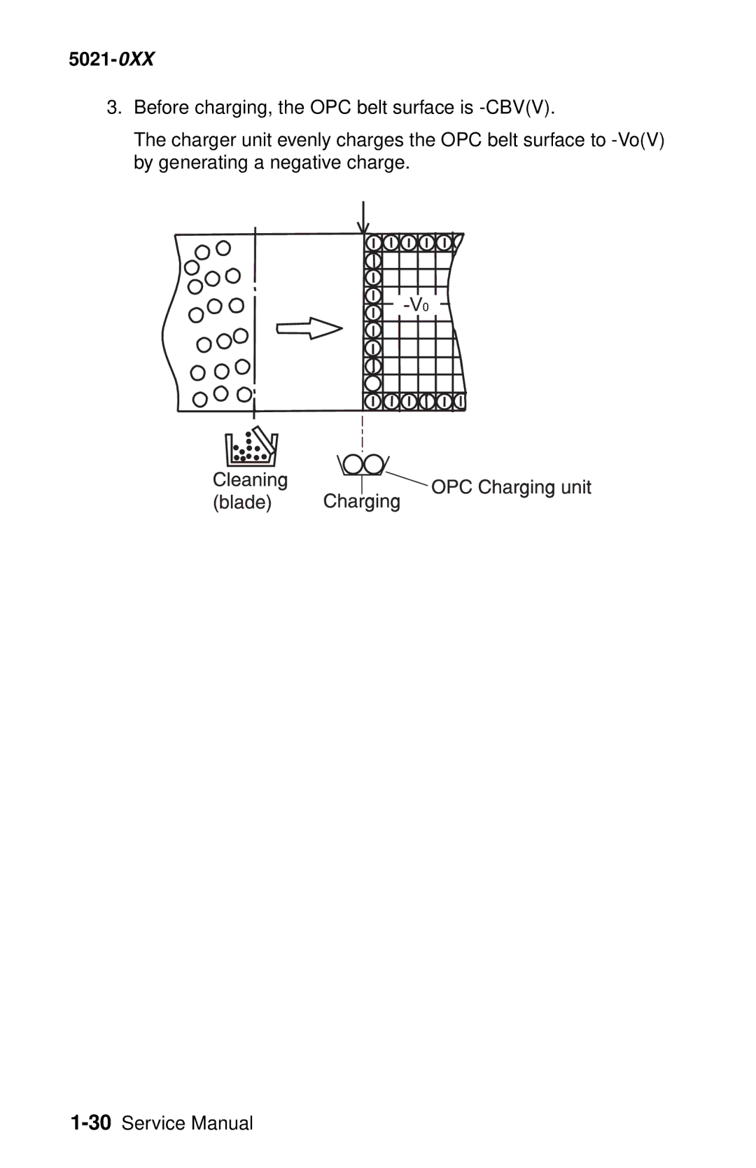 Lexmark 5021-0XX manual 