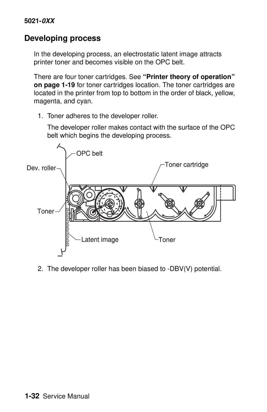 Lexmark 5021-0XX manual Developing process 