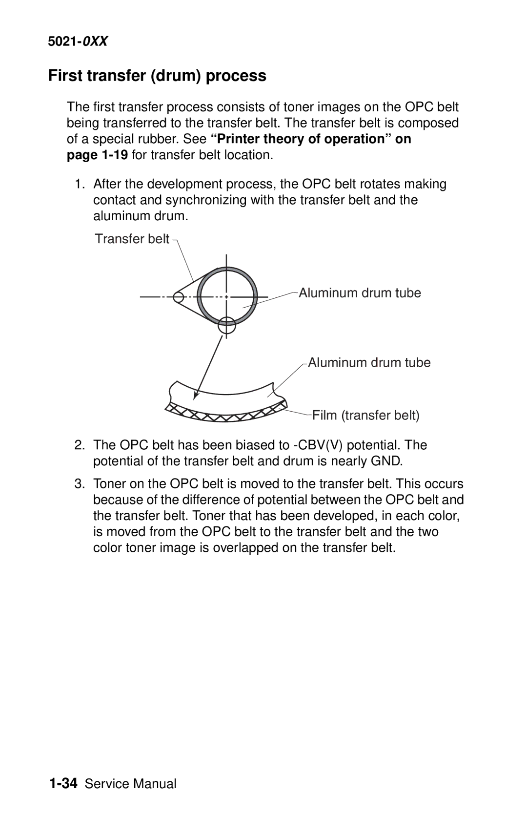 Lexmark 5021-0XX manual First transfer drum process 