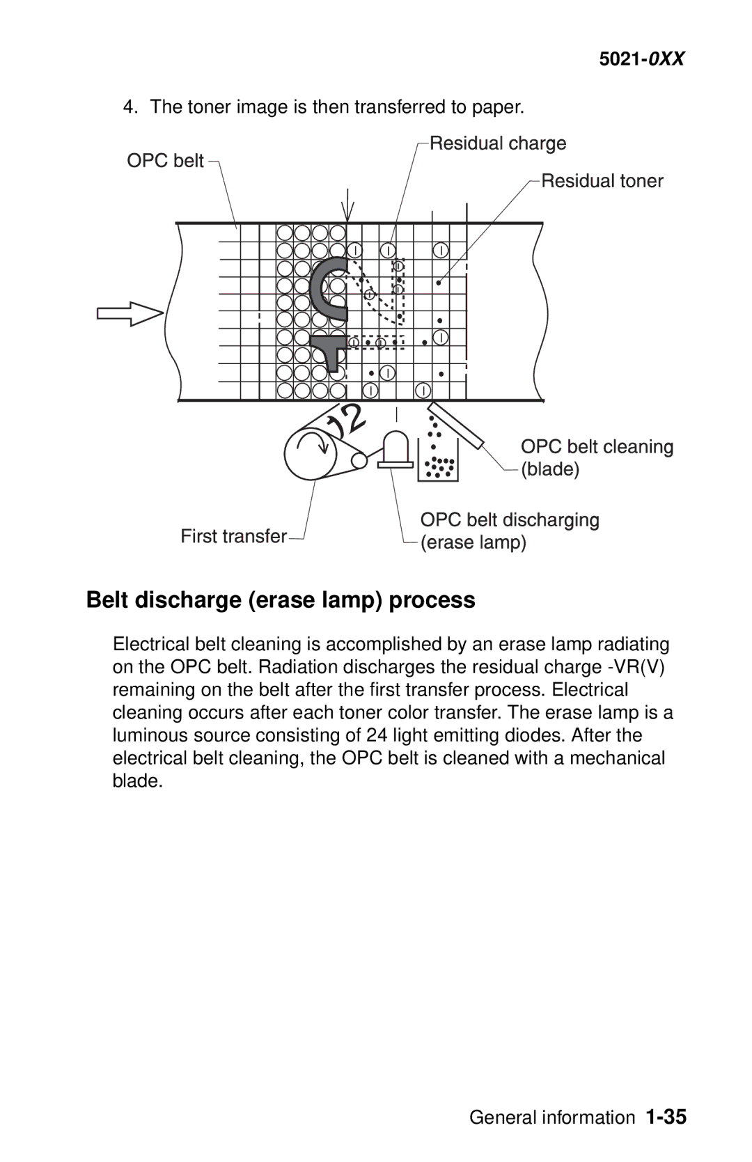 Lexmark 5021-0XX manual Belt discharge erase lamp process, Toner image is then transferred to paper 