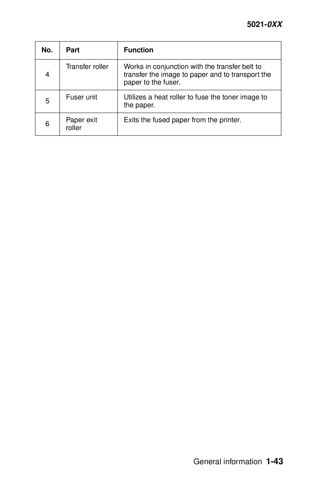 Lexmark 5021-0XX manual 