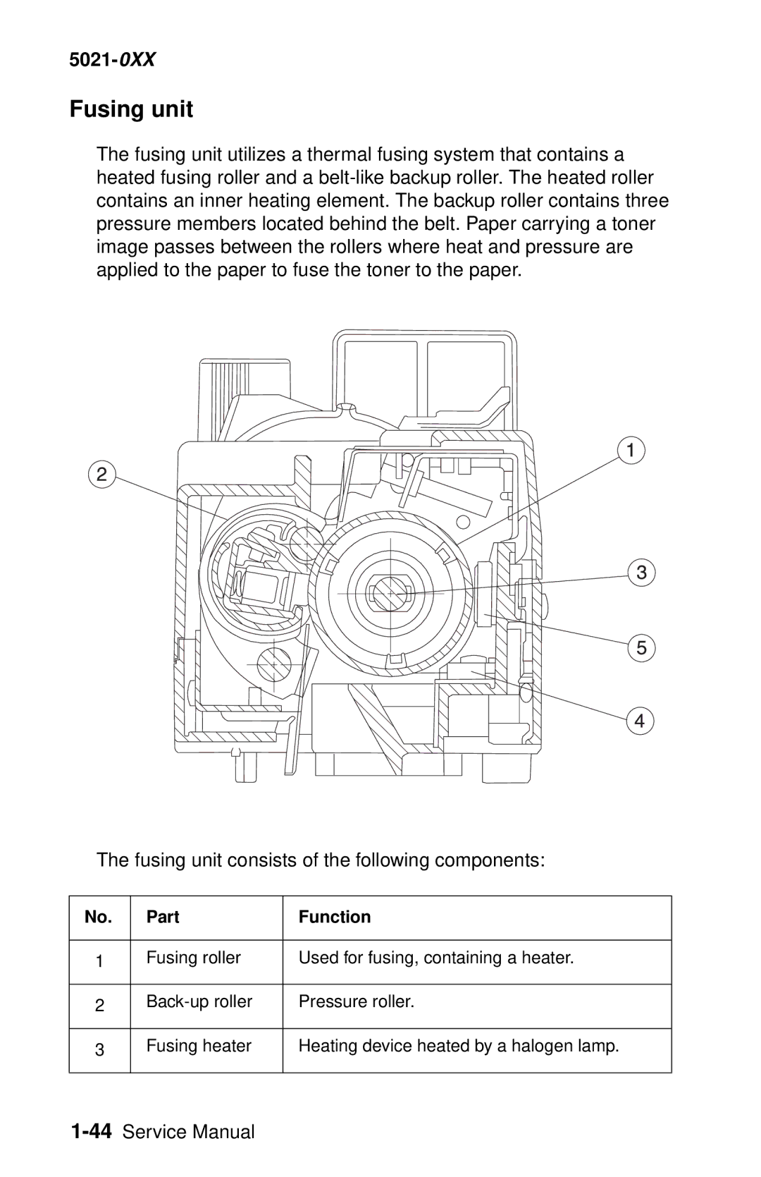 Lexmark 5021-0XX manual Fusing unit 