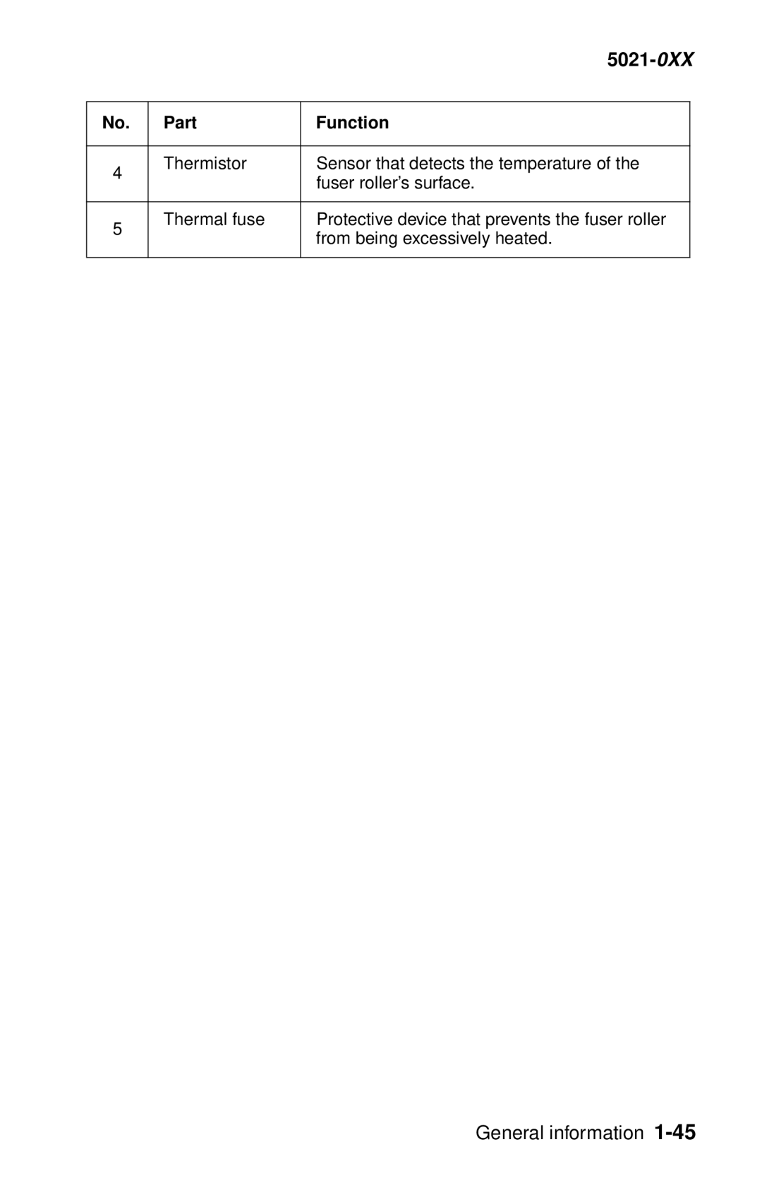 Lexmark 5021-0XX manual 