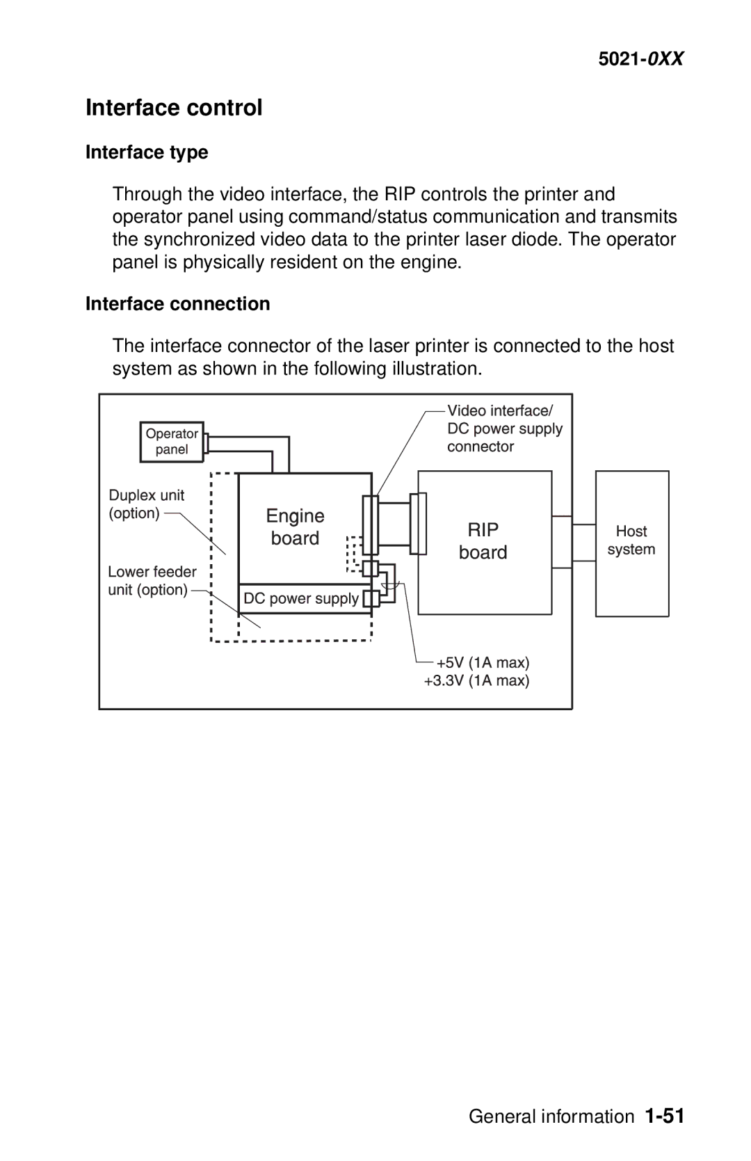 Lexmark 5021-0XX manual Interface control, Interface type, Interface connection 