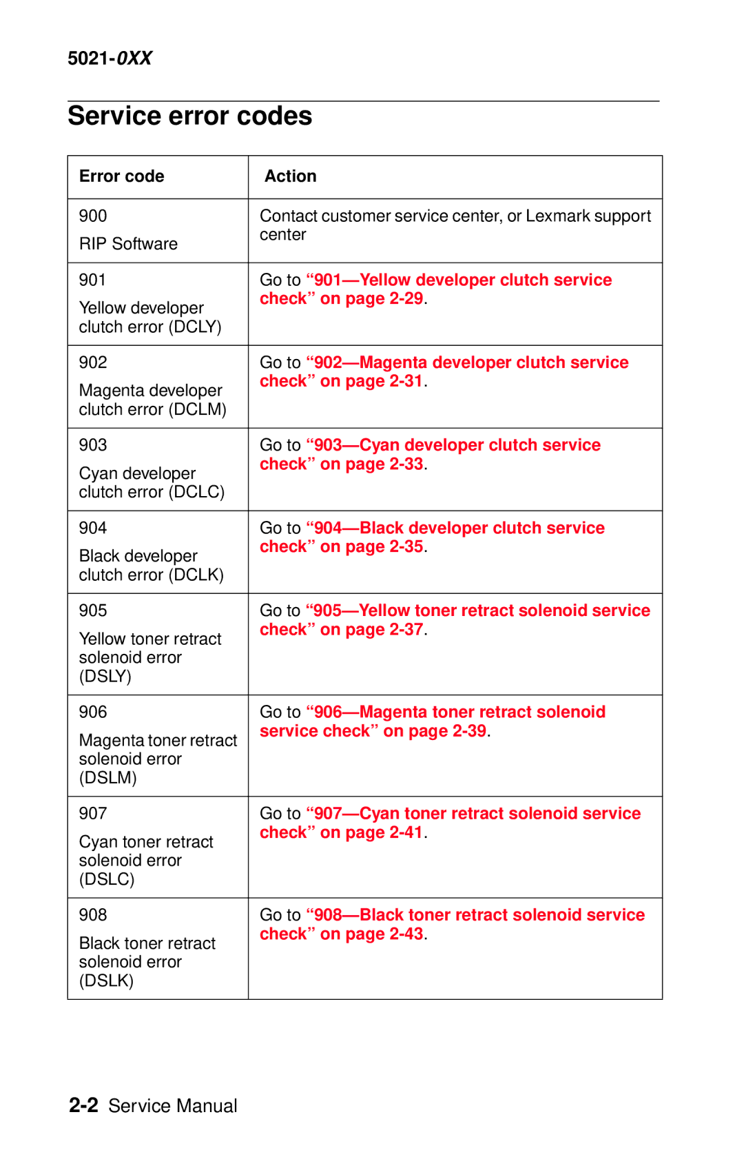 Lexmark 5021-0XX manual Service error codes 