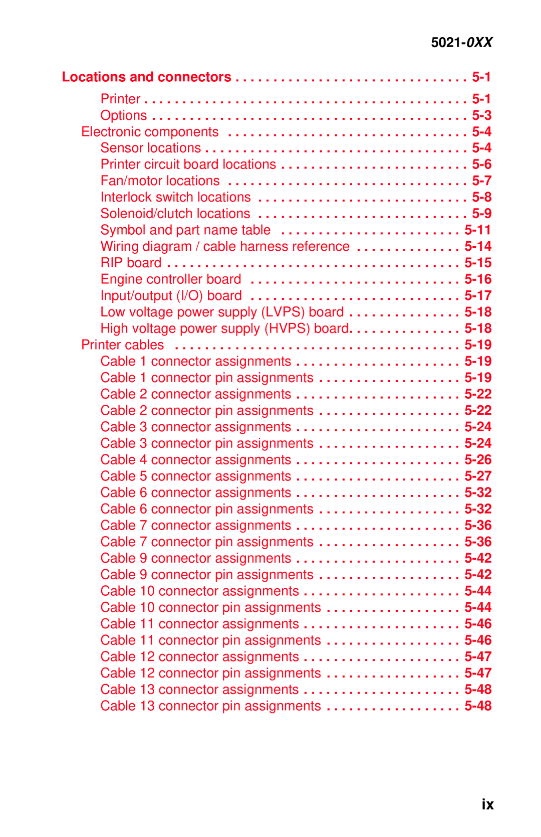 Lexmark 5021-0XX manual Locations and connectors 