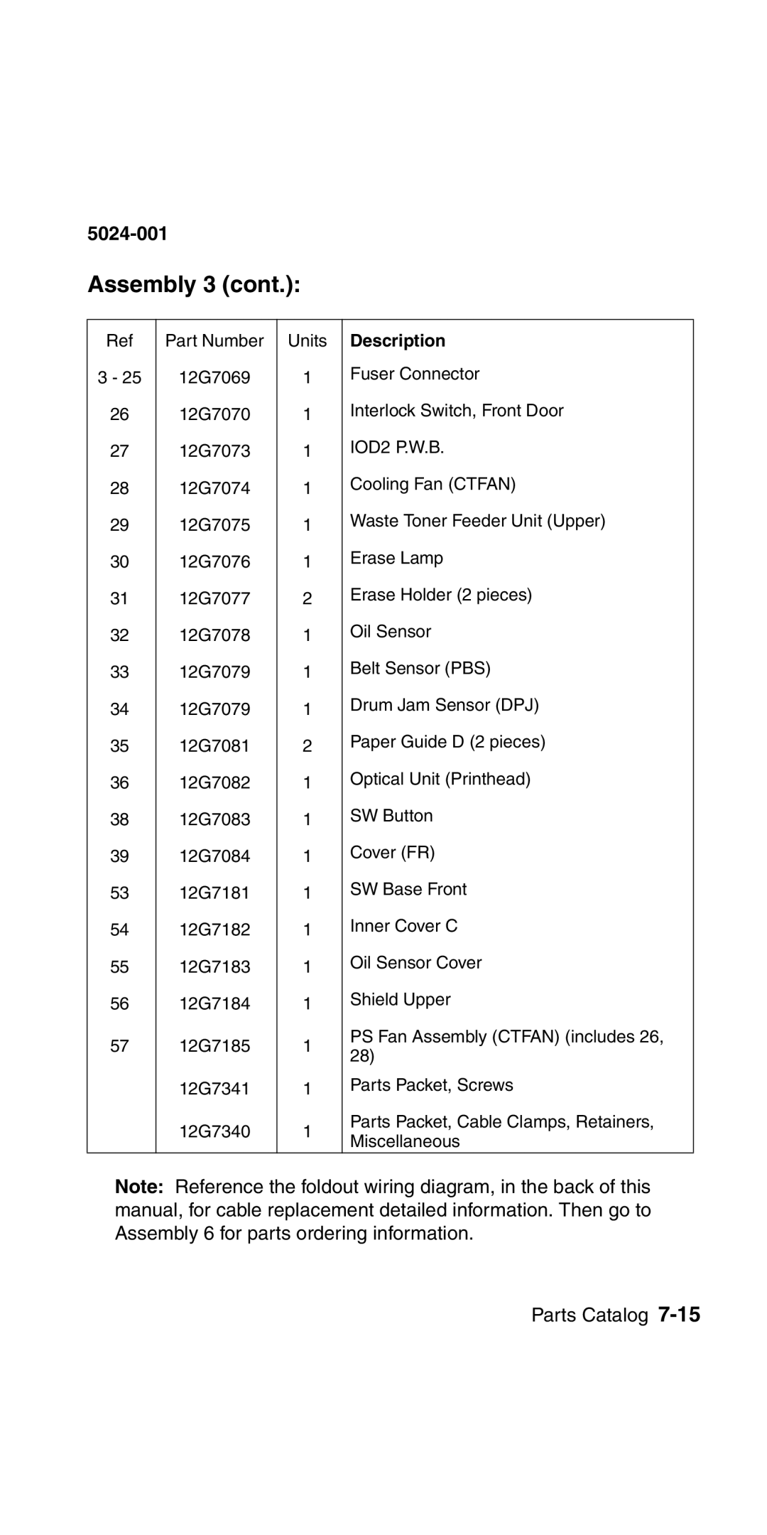 Lexmark 5024-001 manual Assembly 3, IOD2 P.W.B 