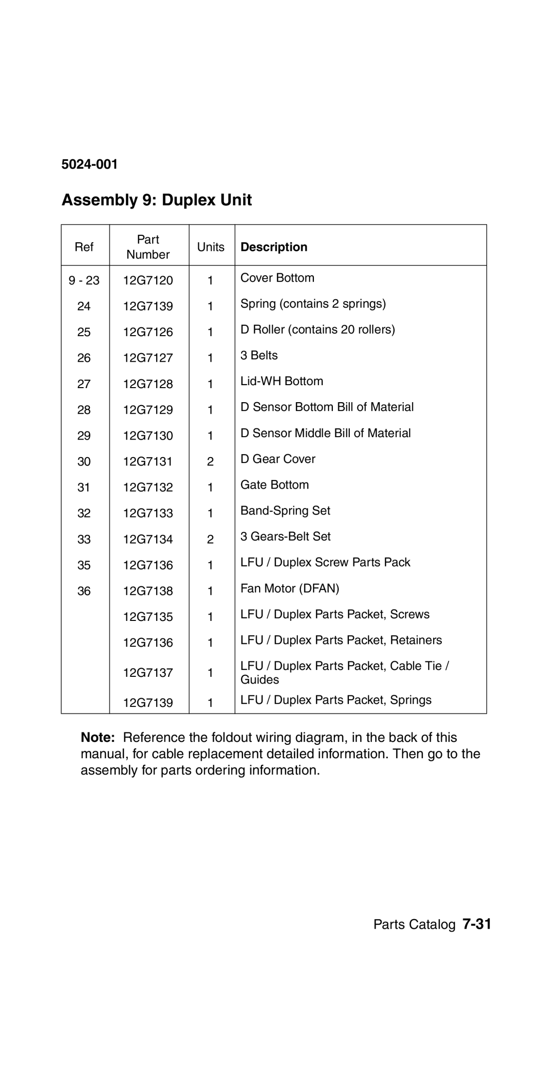 Lexmark 5024-001 manual Cover Bottom 