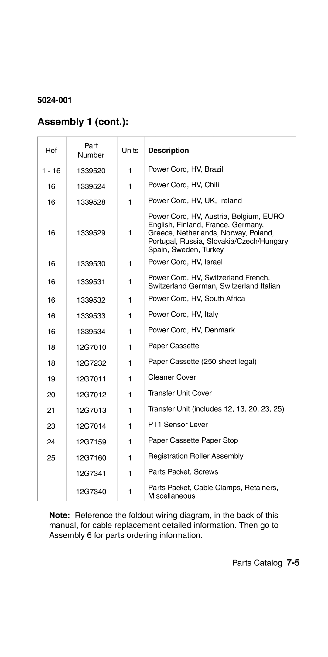 Lexmark 5024-001 manual Assembly 1 