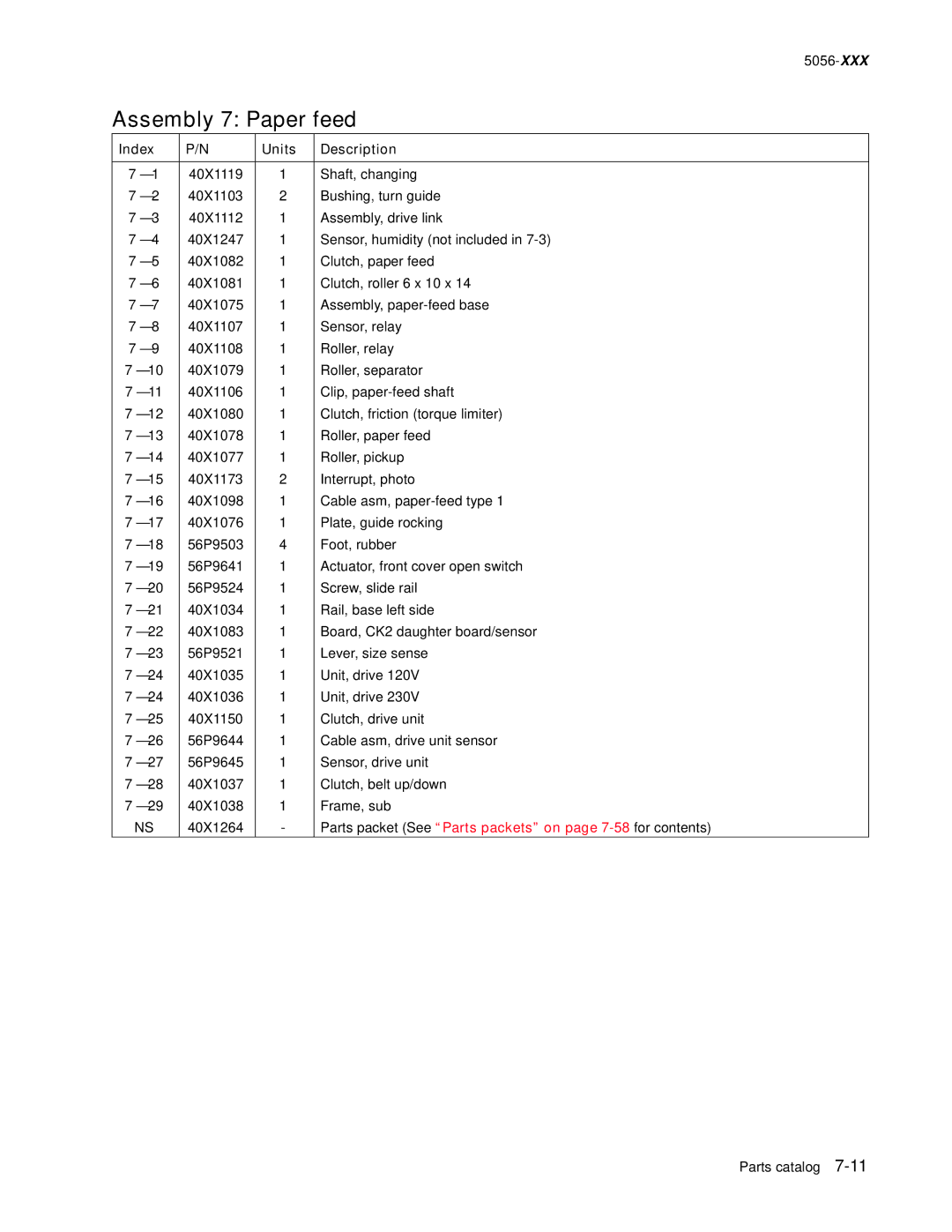 Lexmark 5056-xxx warranty Shaft, changing 