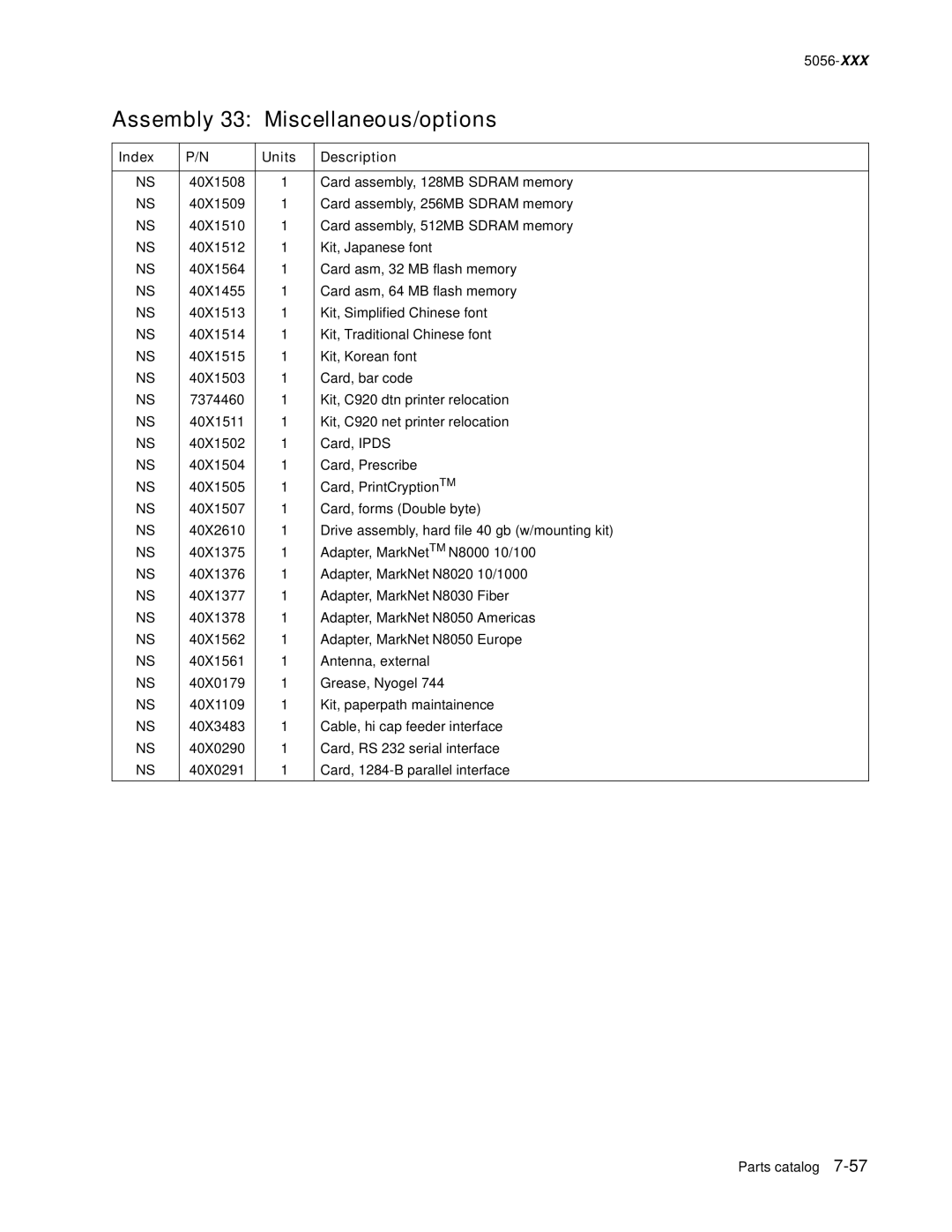 Lexmark 5056-xxx warranty Assembly 33 Miscellaneous/options 