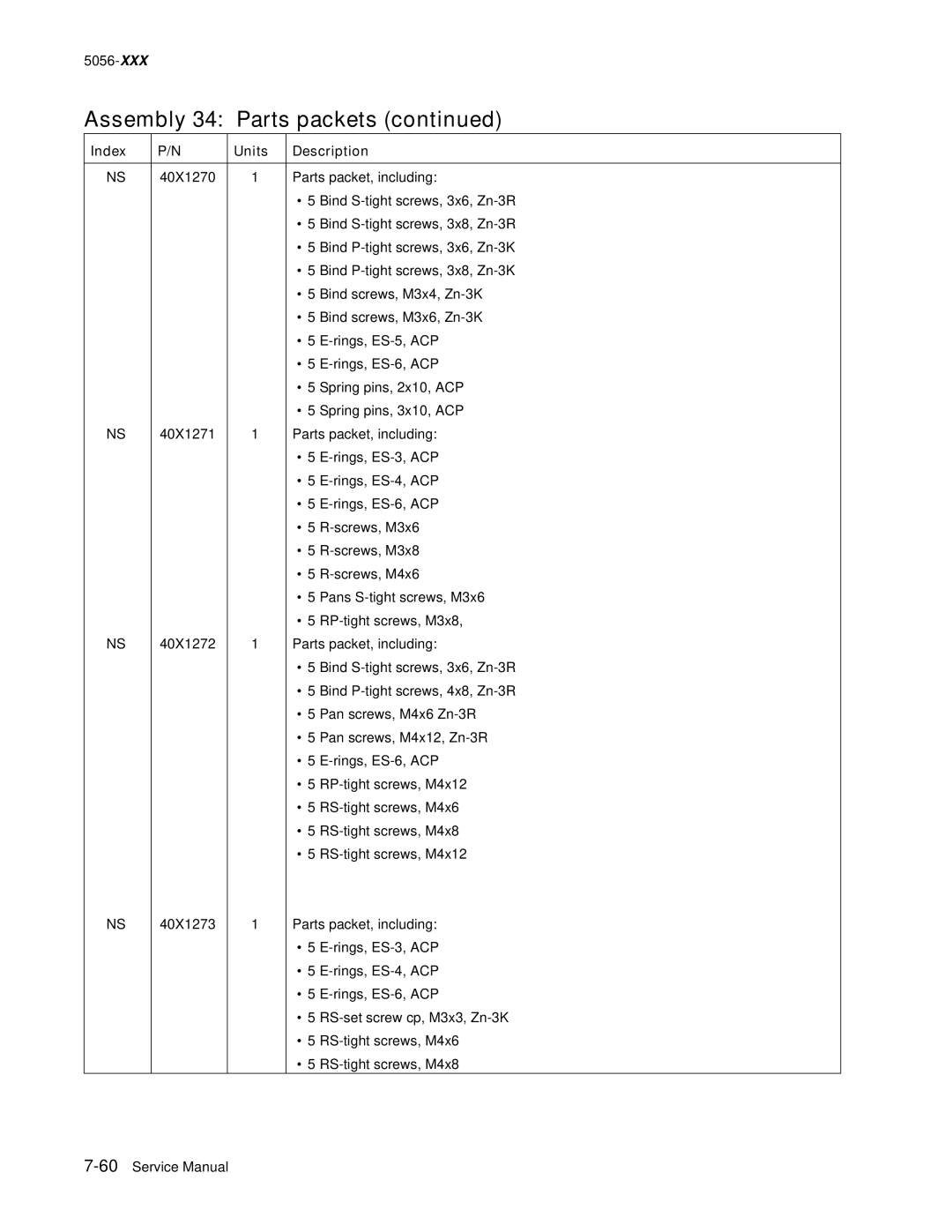 Lexmark 5056-xxx warranty Assembly 34 Parts packets 