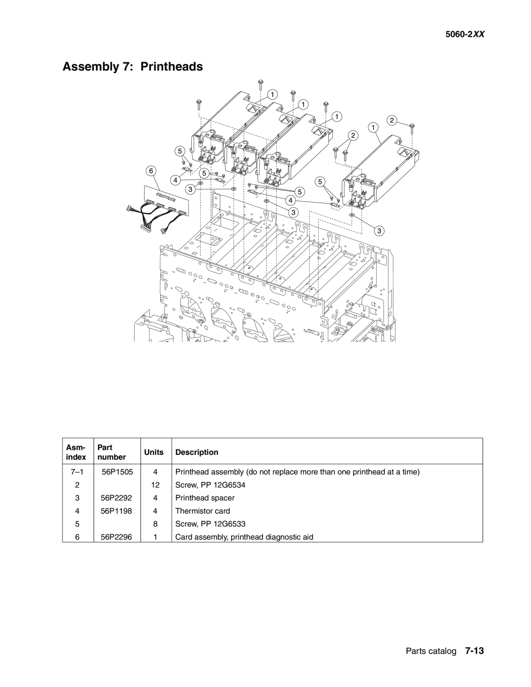 Lexmark 5060-2XX manual Assembly 7 Printheads, Parts catalog, Units, Description, index, number 
