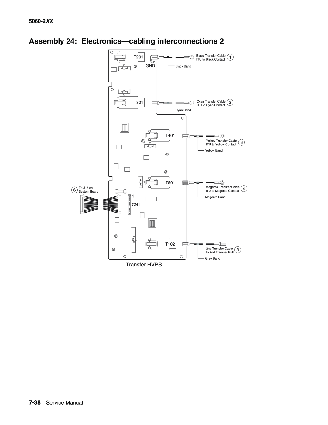 Lexmark 5060-2XX manual Assembly 24 Electronics-cabling interconnections, Service Manual 