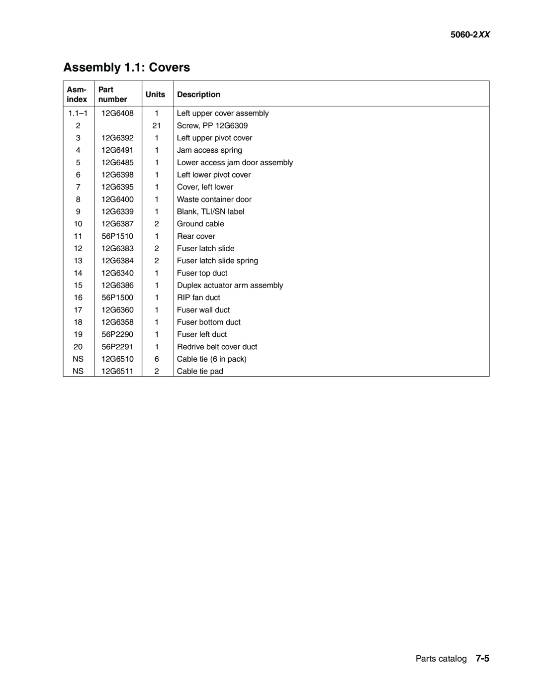 Lexmark 5060-2XX manual Assembly 1.1 Covers, Parts catalog, Units, Description, index, number 